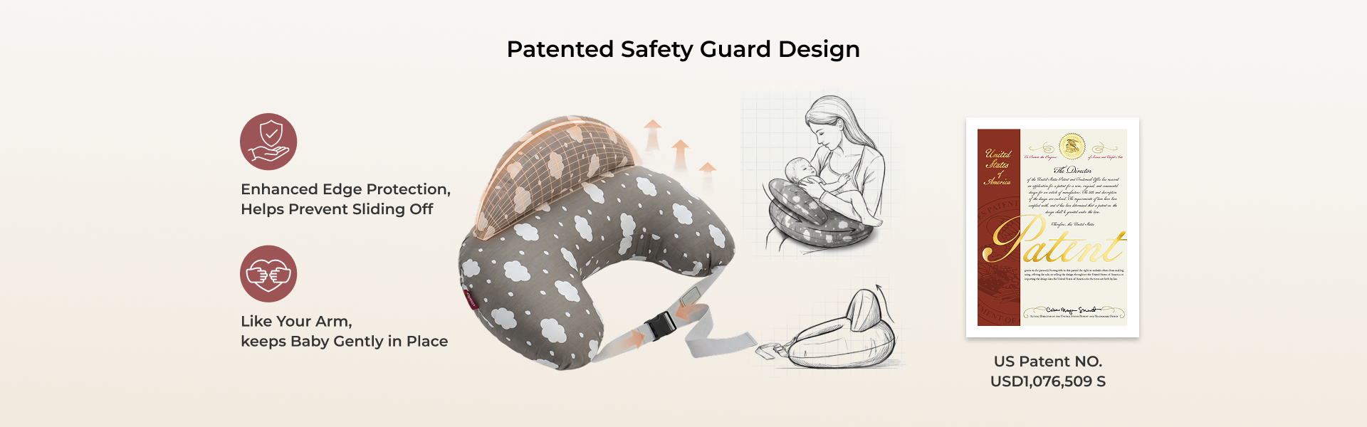 Patented Safety Guard Design