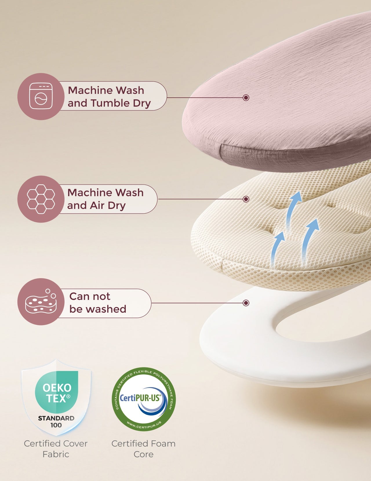 Momcozy Baby Loungers for 0-6M
