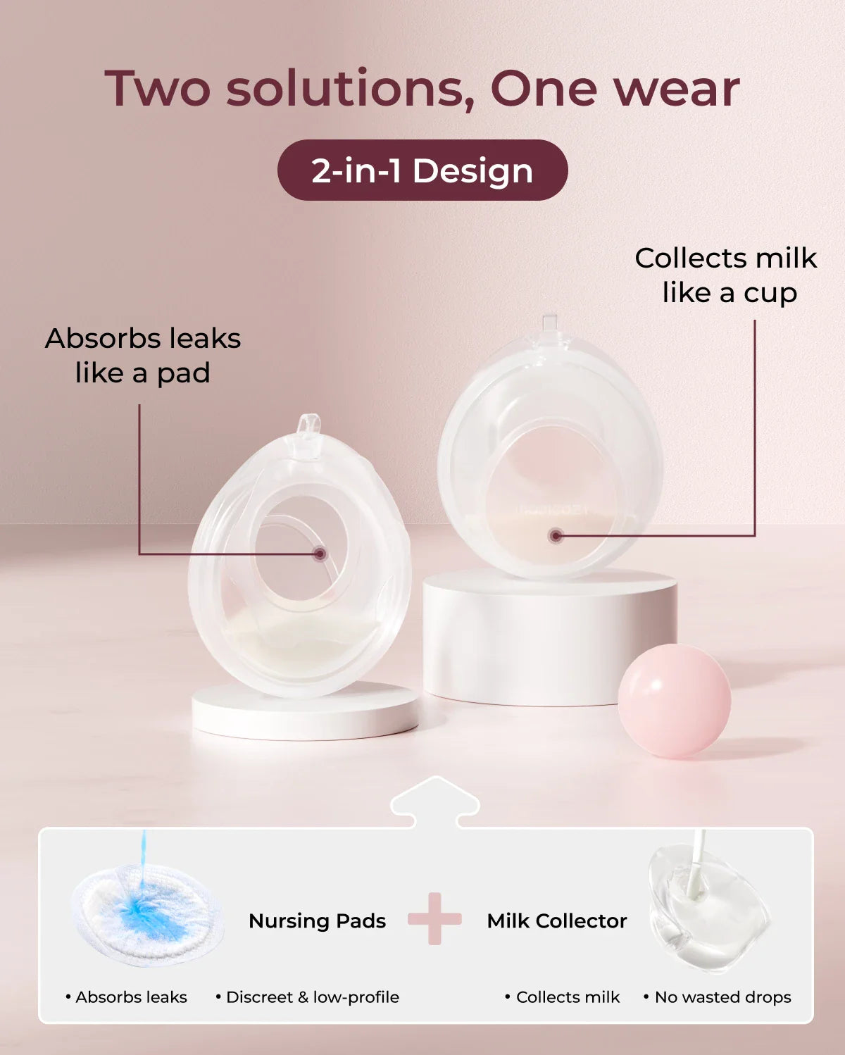 Momcozy Muttermilch-Sammler