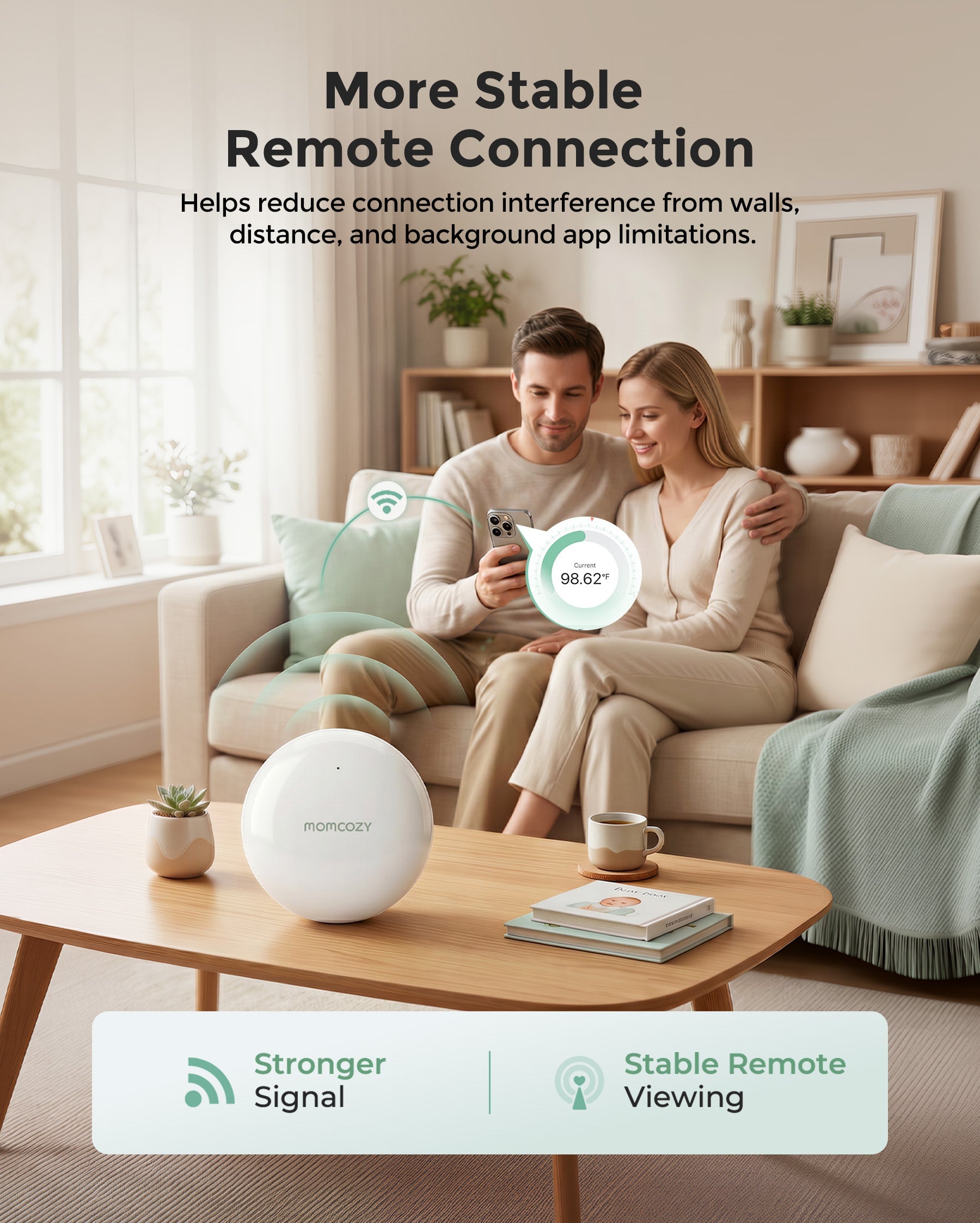 Cozylink Signal Booster for Wearable Digital Thermometer