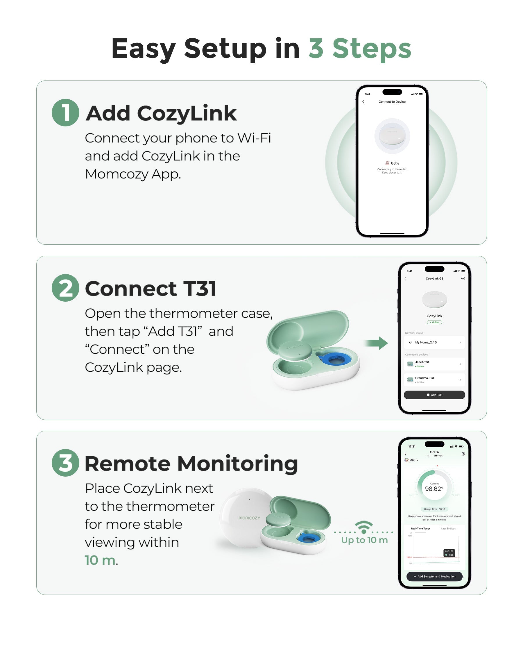 Cozylink Signal Booster for Wearable Digital Thermometer