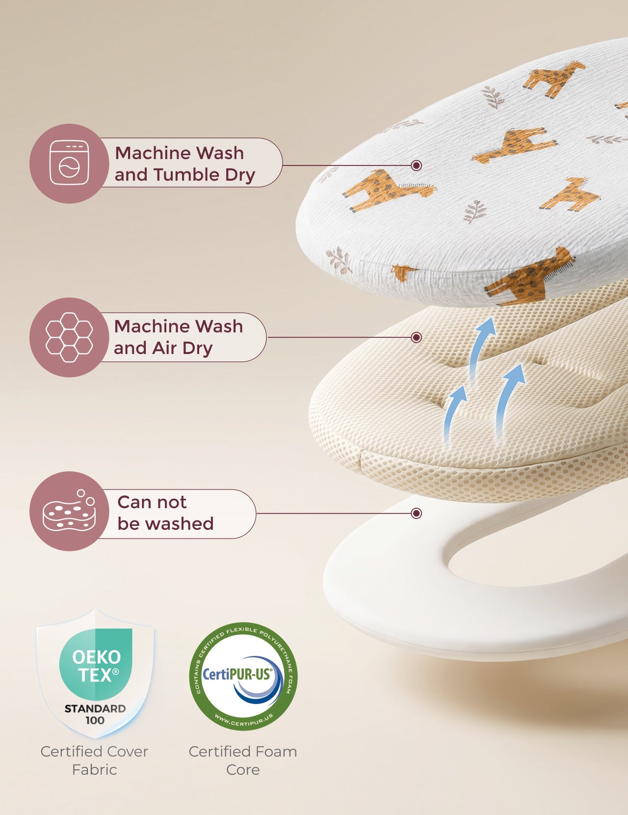 Momcozy Baby Loungers for 0-6M