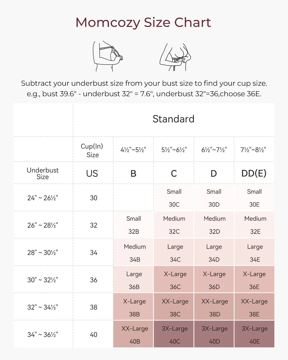 Momcozy CoolFit Biustonosz Sportowy do Karmienia – Racerback