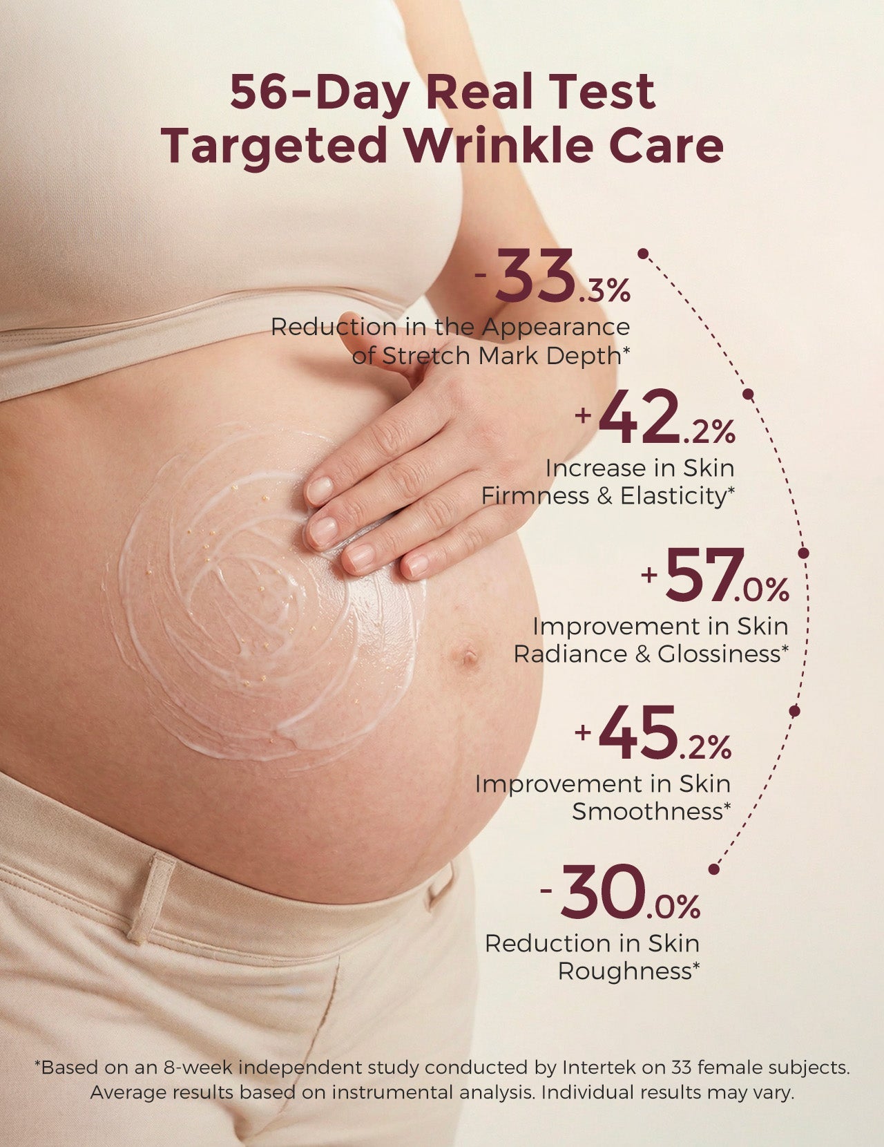 Momcozy Pro-Collagen Belly Firming Moisturizer Stretch Mark Cream