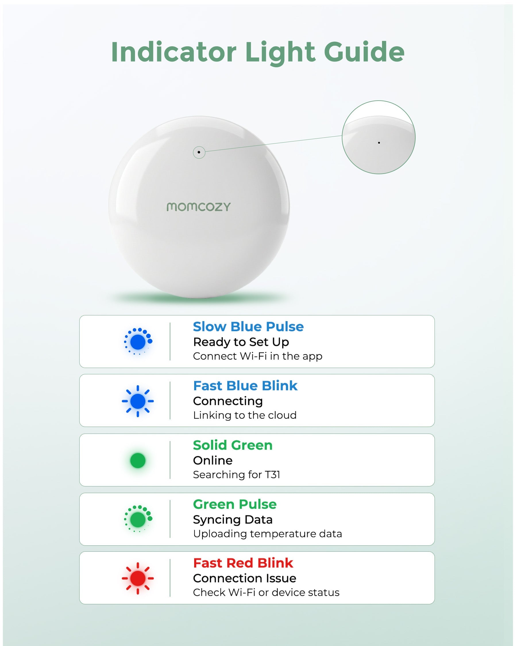 Cozylink Signal Booster for Wearable Digital Thermometer