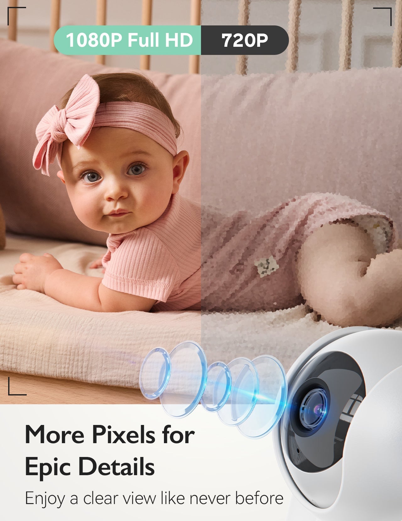 Momcozy 5.5-inch Full HD Video Baby Monitor - BM03