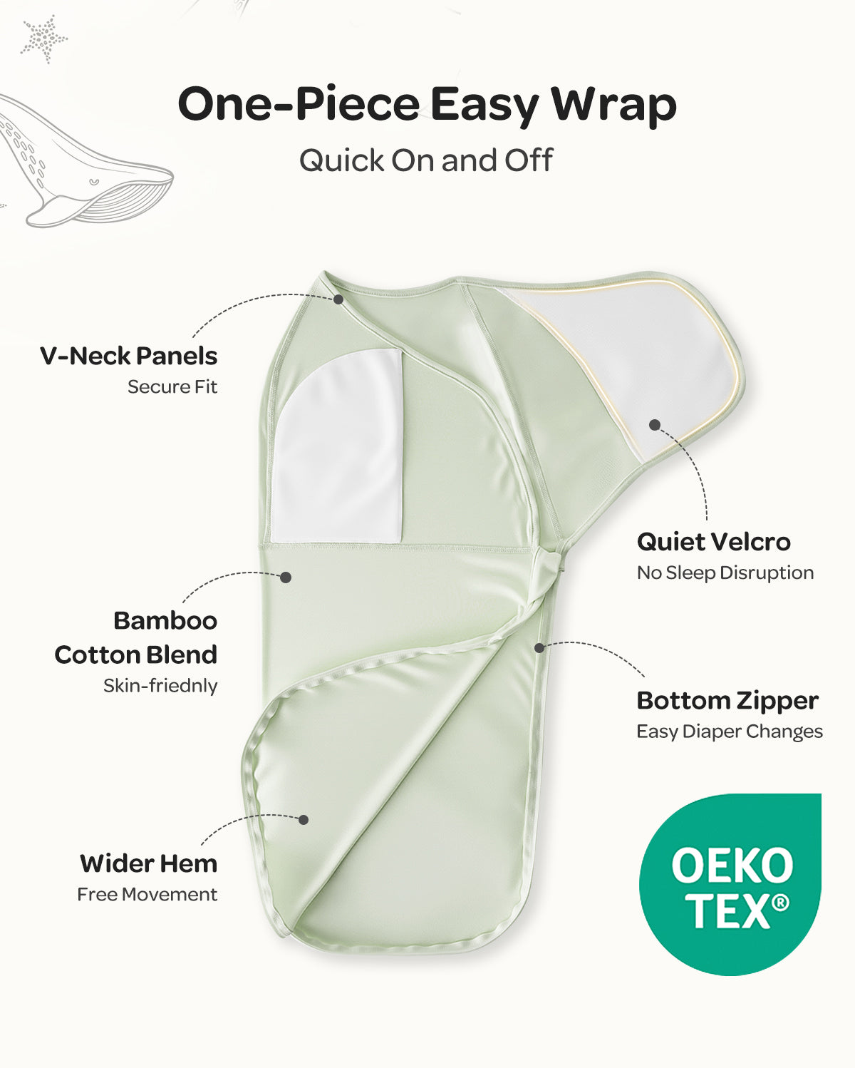 Mapas de bebé Momcozy Muslin Swaddle, 4 paquete