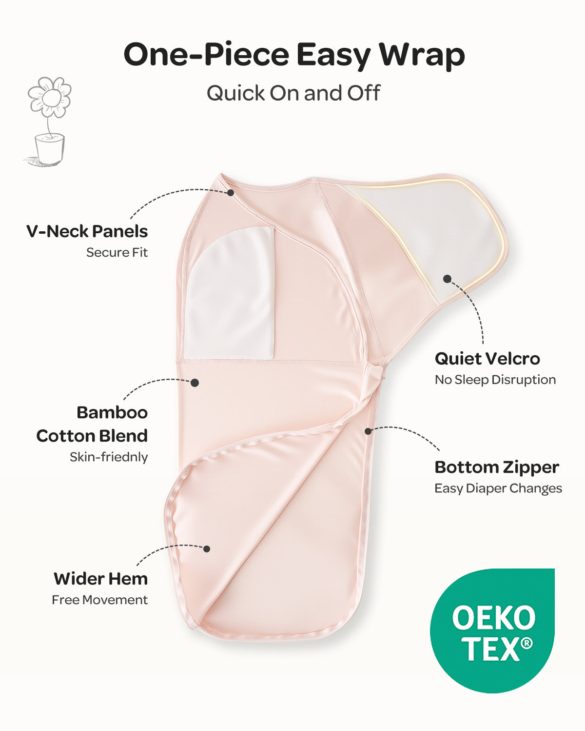 Mapas de bebé Momcozy Muslin Swaddle, 4 paquete