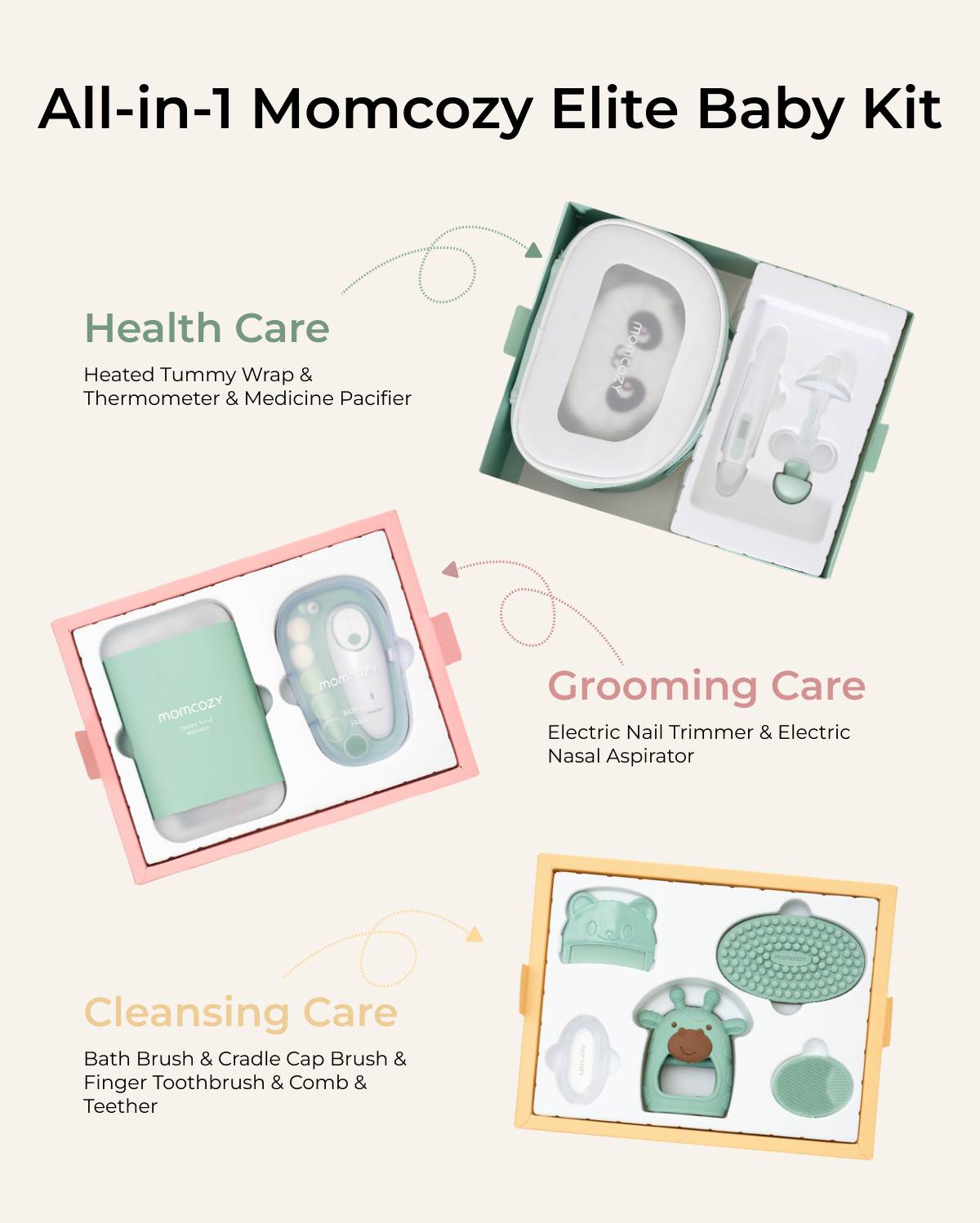Momcozy Kit de bebé Elite - todo en uno