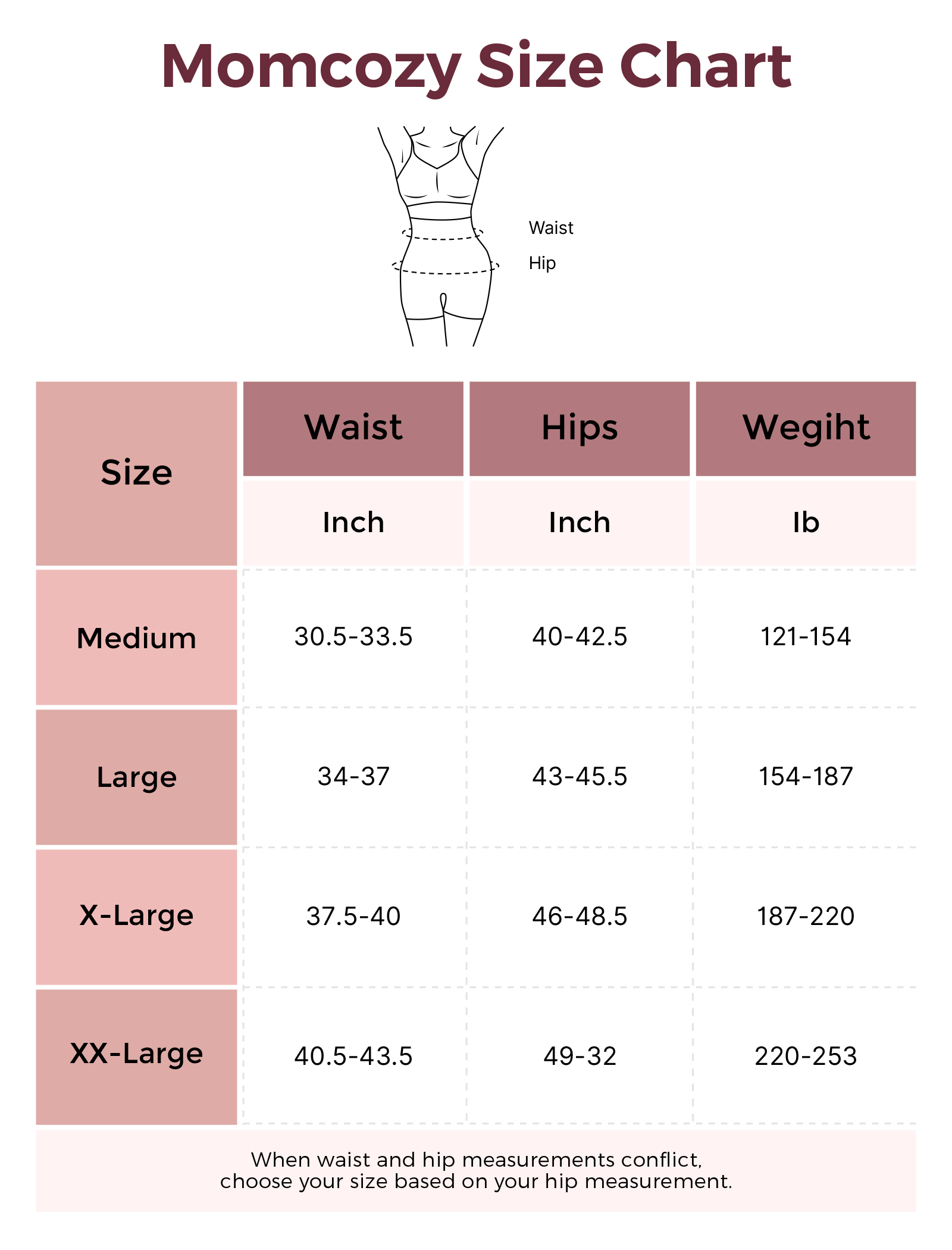 Body Gainant Momcozy – Postpartum & Usage Quotidien