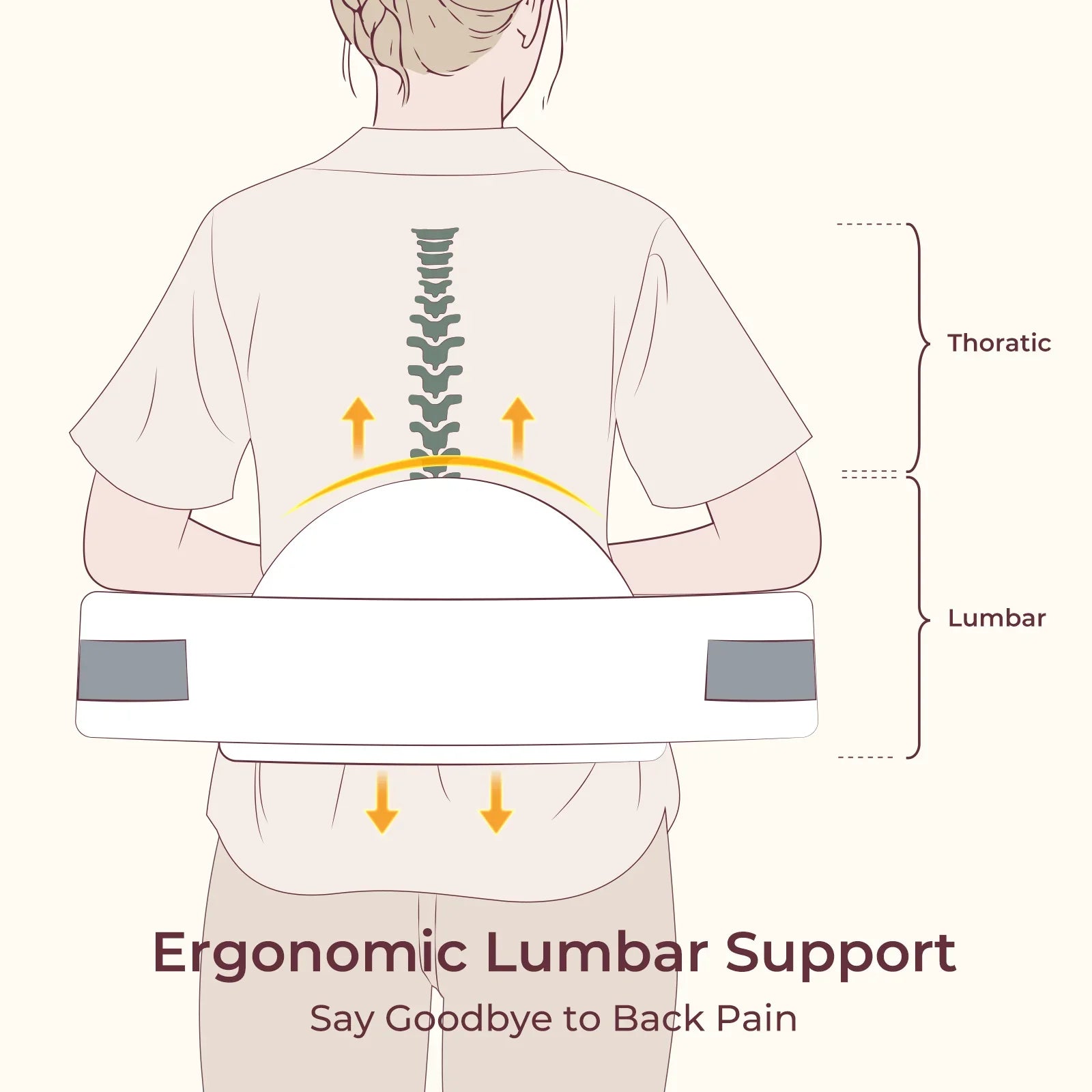 Momcozy Memory Foam Nursing Pillow
