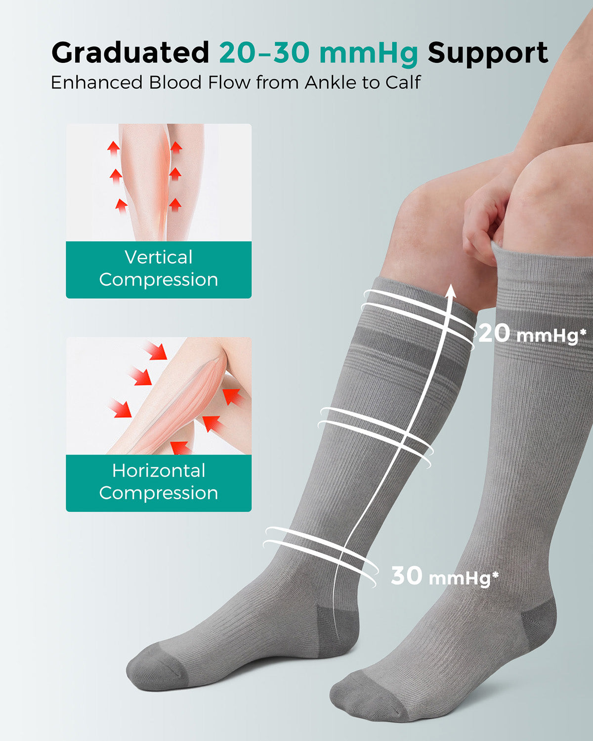 Momcozy Medical Socks 20-30mmHg 2 Pairs