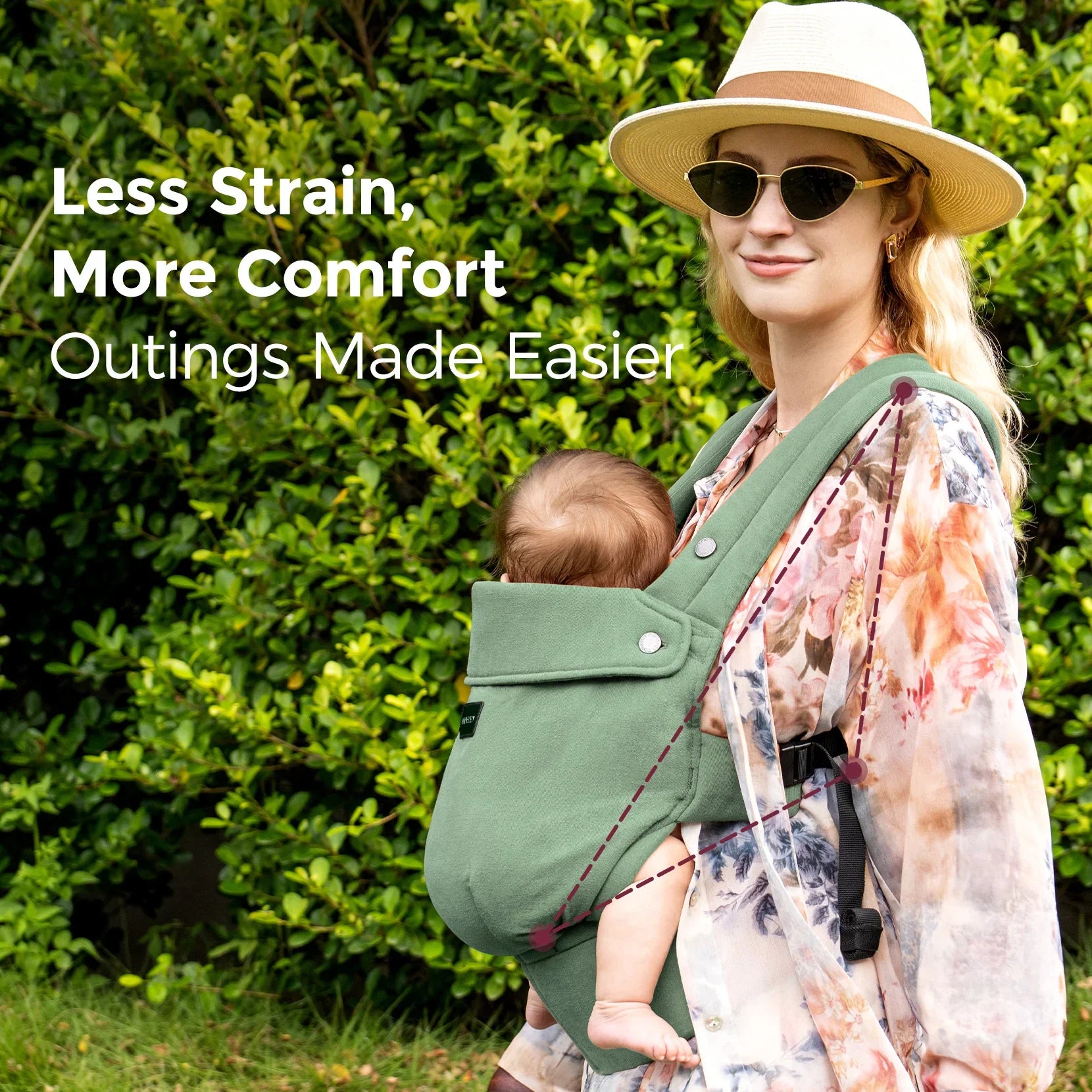 Porte-bébé Momcozy PureHug - Ergonomique, confortable & léger
