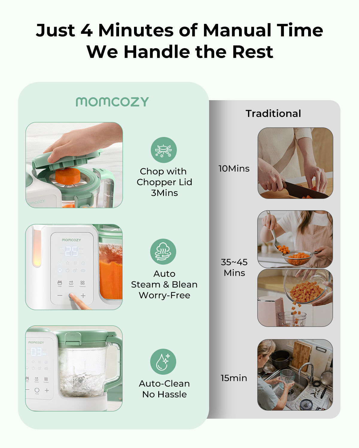 Faire de l'alimentation pour bébé momcozy