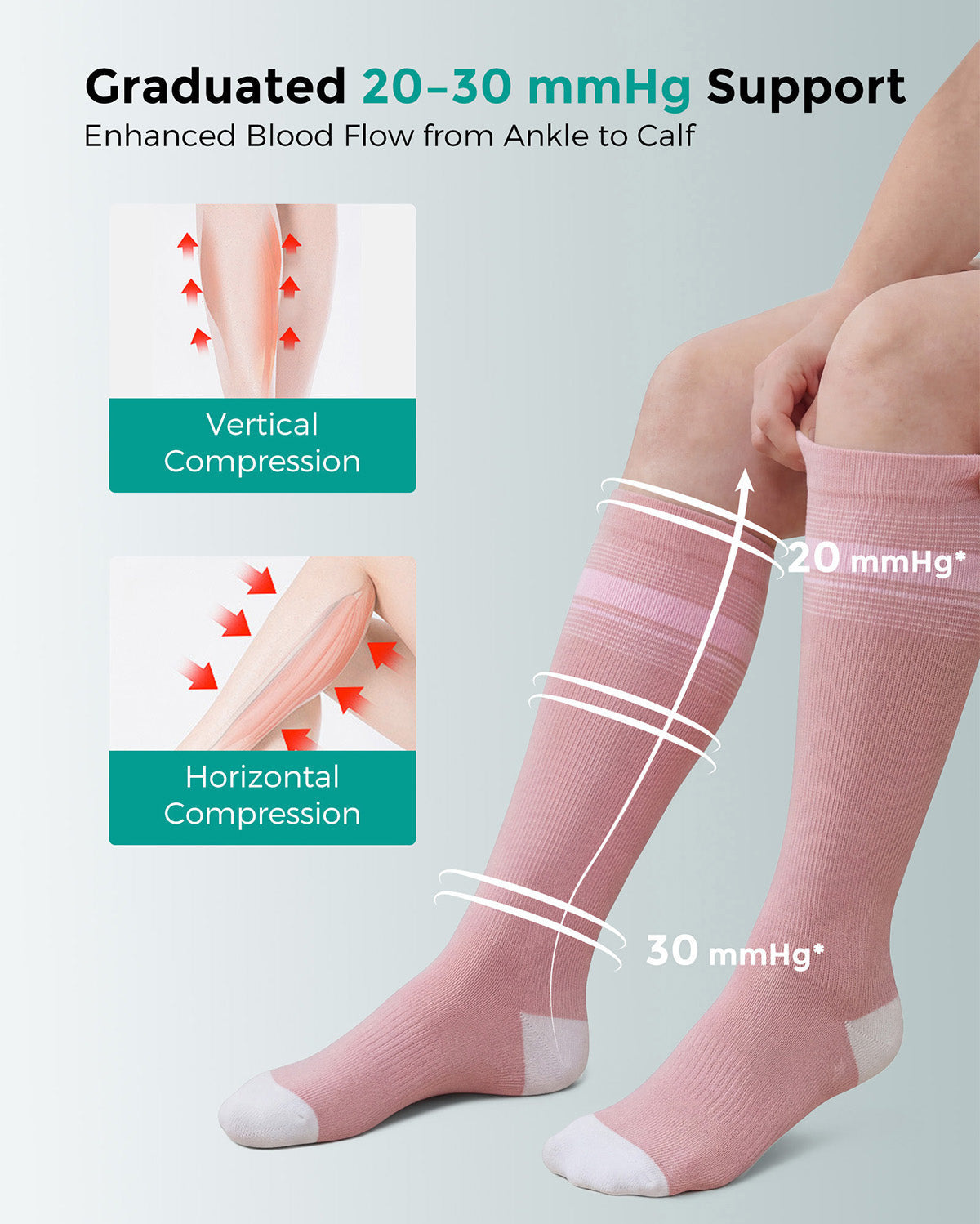 Momcozy Medical Socks 20-30mmHg 2 Pairs