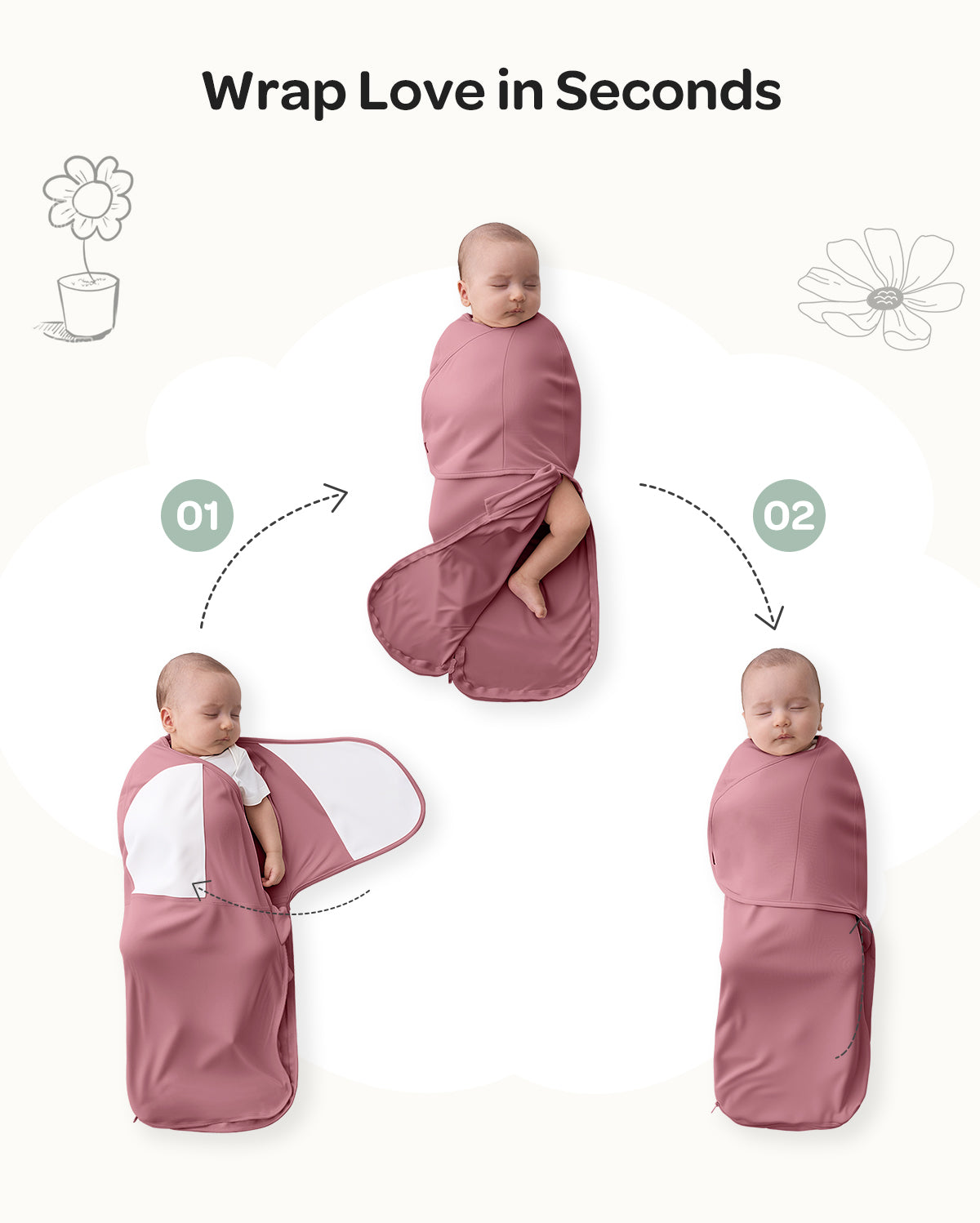 Mapas de bebé Momcozy Muslin Swaddle, 4 paquete