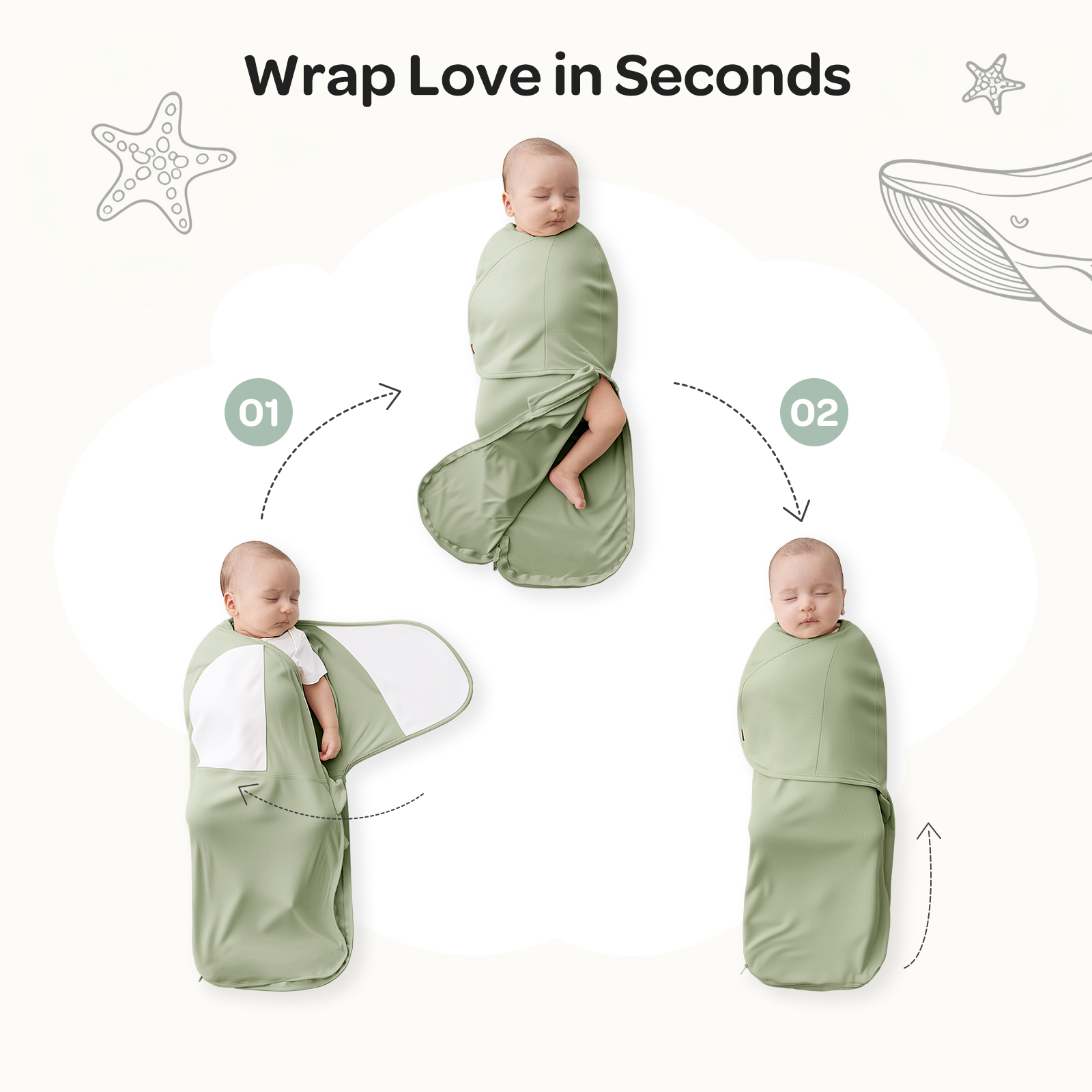 Mapas de bebé Momcozy Muslin Swaddle, 4 paquete