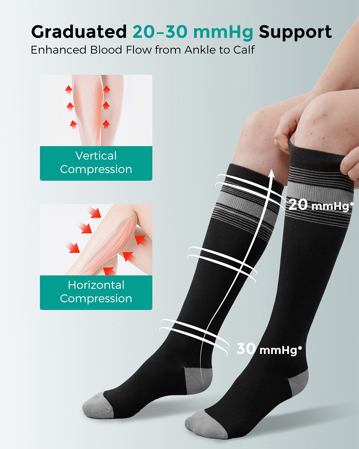 Momcozy Medical Socks 20-30mmHg 2 Pairs
