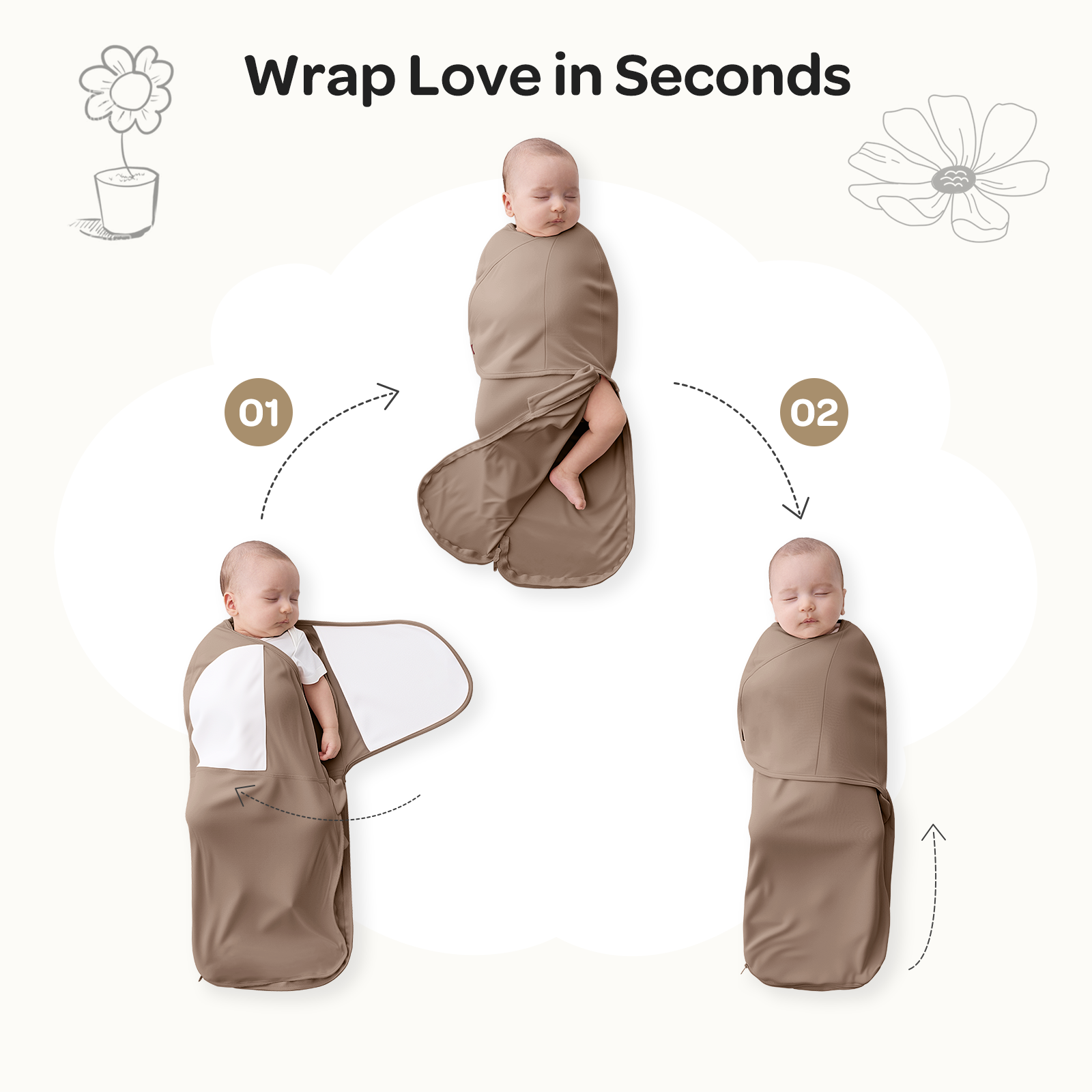 Mapas de bebé Momcozy Muslin Swaddle, 4 paquete