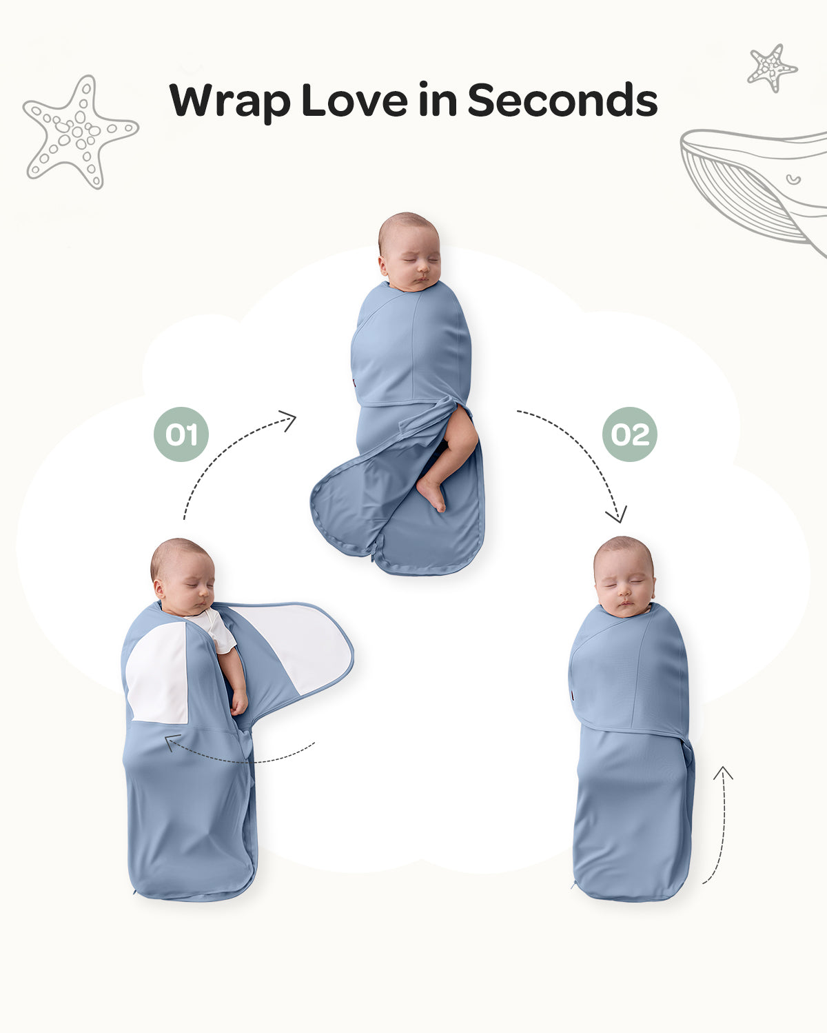 Mapas de bebé Momcozy Muslin Swaddle, 4 paquete