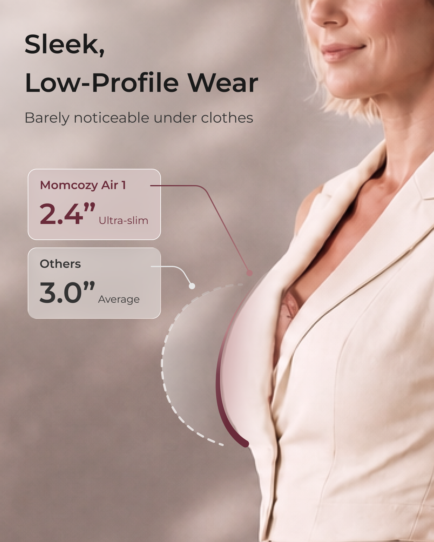 Sacaleches ultra compacto Momcozy Air 1
