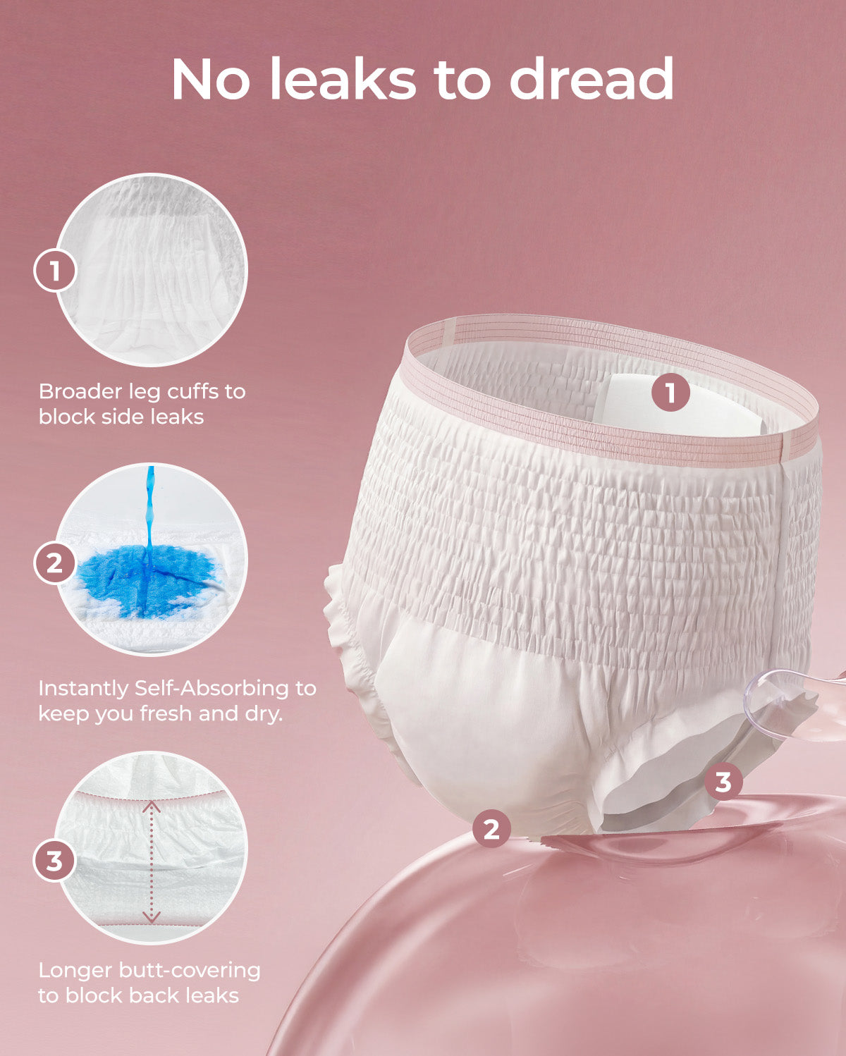 Momcozy Postpartum Recovery Essentials Kit