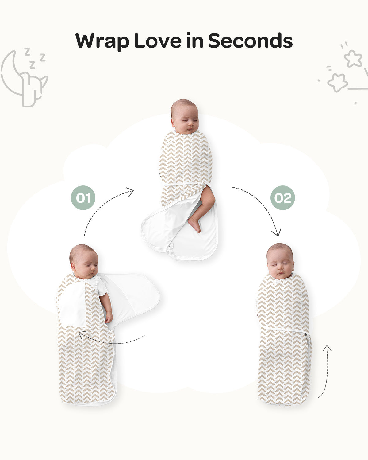 Mapas de bebé Momcozy Muslin Swaddle, 4 paquete