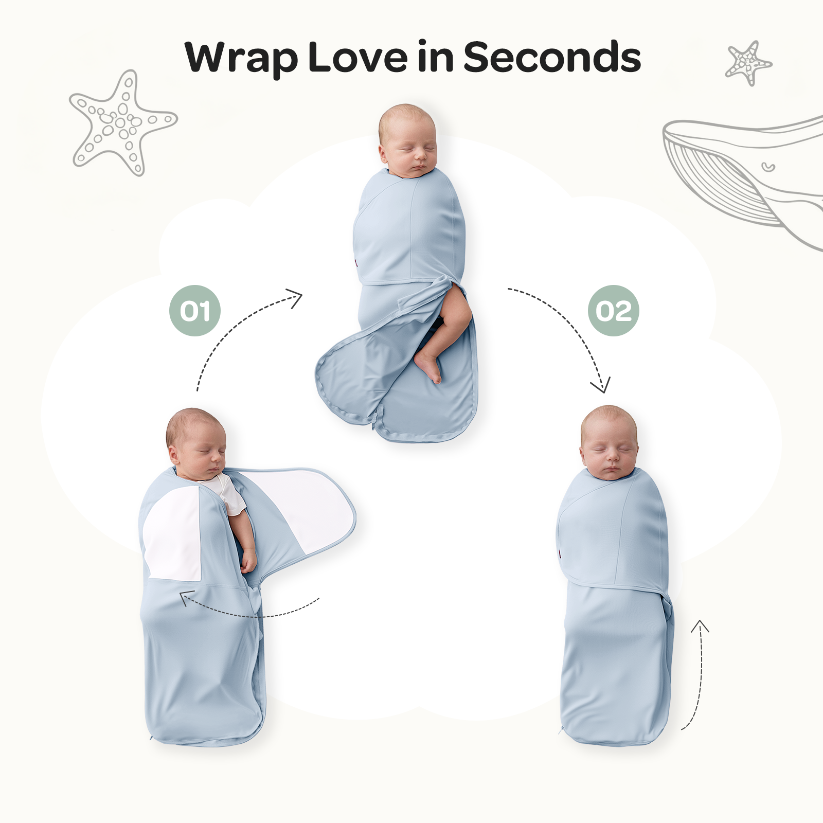 Mapas de bebé Momcozy Muslin Swaddle, 4 paquete