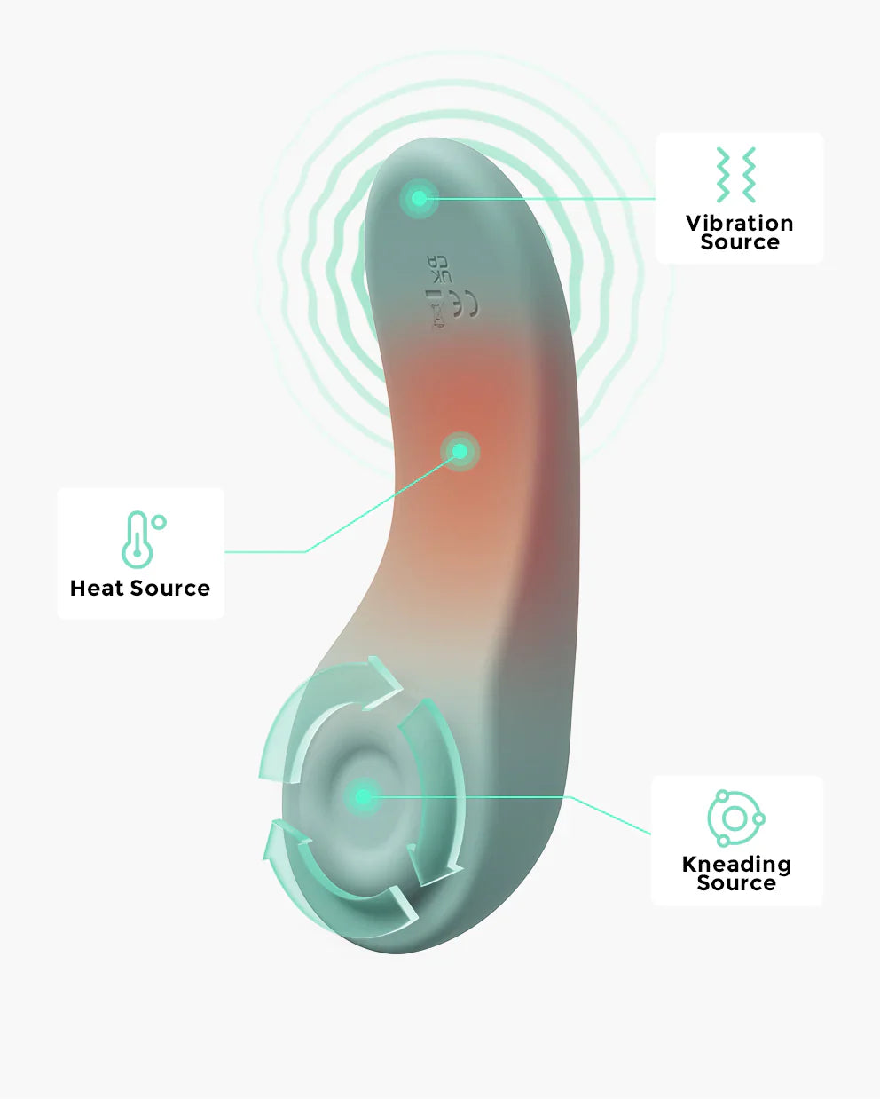 Masseur de lactation à pétrissage réglable en 3 modes