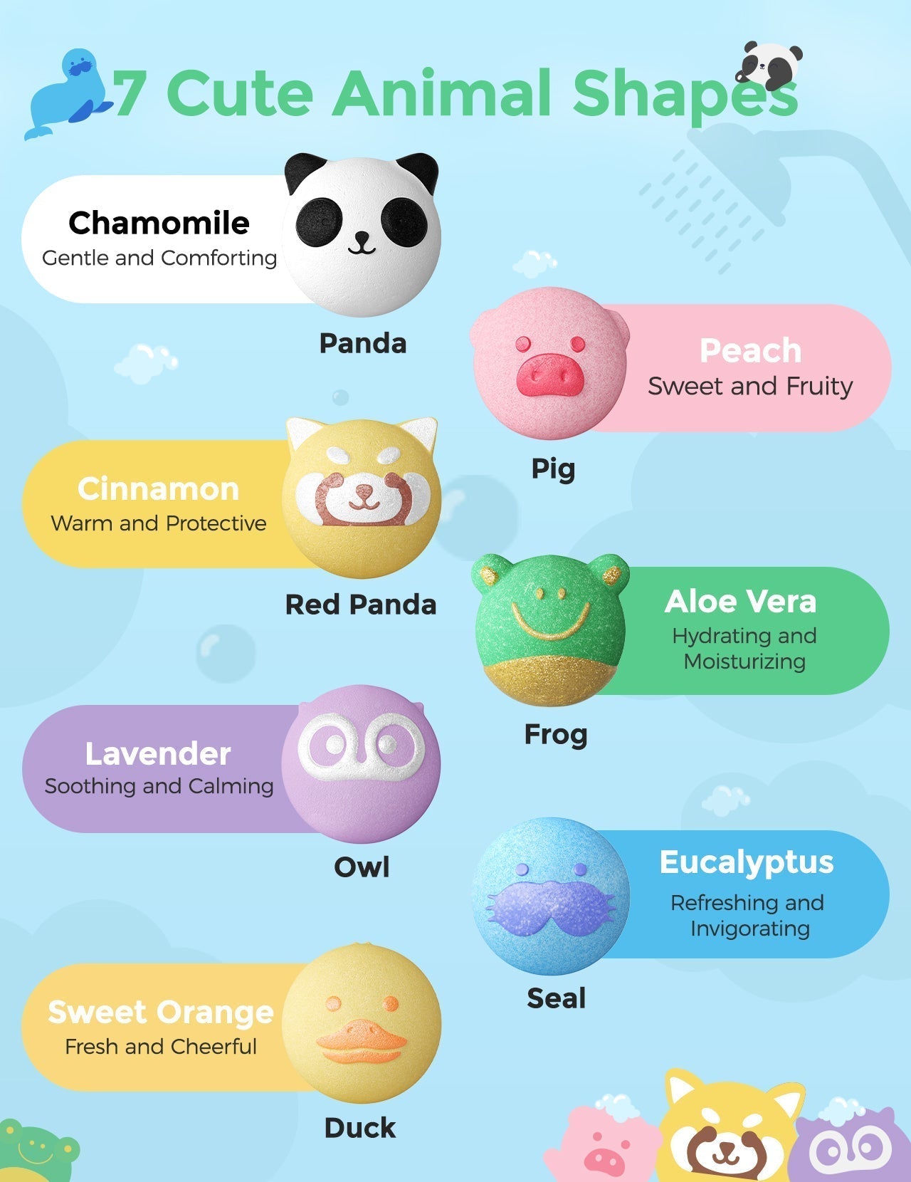 Ensemble cadeau de bombes de bain biologique avec 7 formes animales mignonnes （14 pc）
