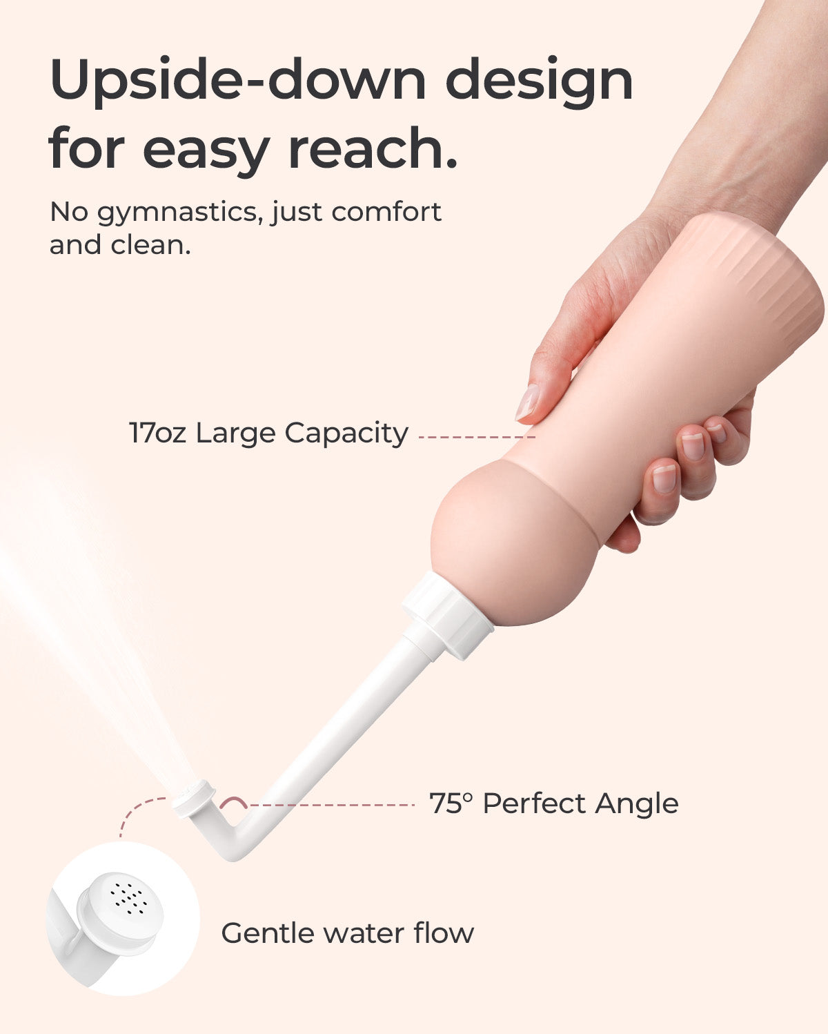 Momcozy Postpartum Recovery Essentials Kit