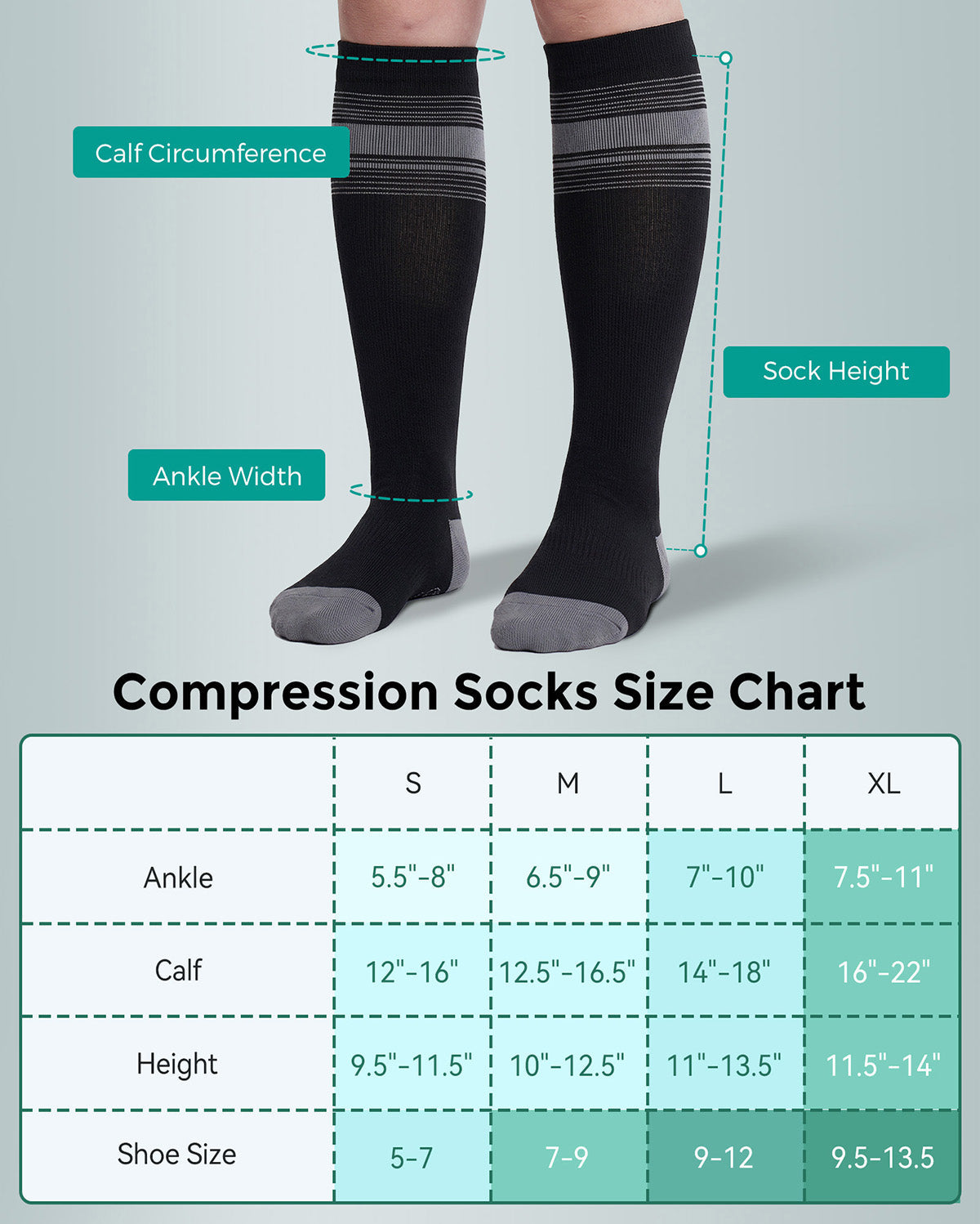 Momcozy Medical Socks 20-30mmHg 2 Pairs