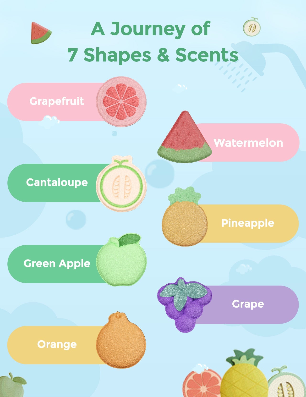 Momcozy Fruit Paradise Bath Bombs Gift Set (14 Pcs)