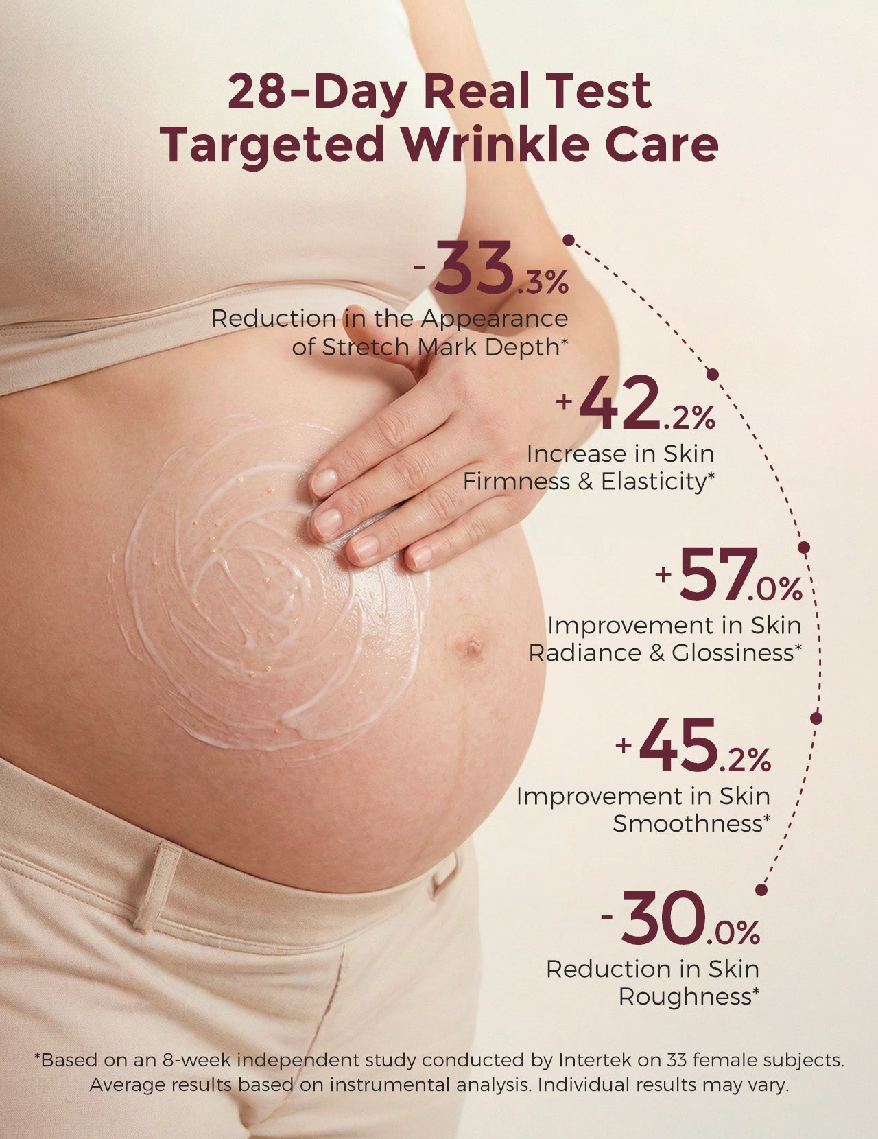 Momcozy Pro-Collagen Belly Firming Moisturizer Stretch Mark Cream