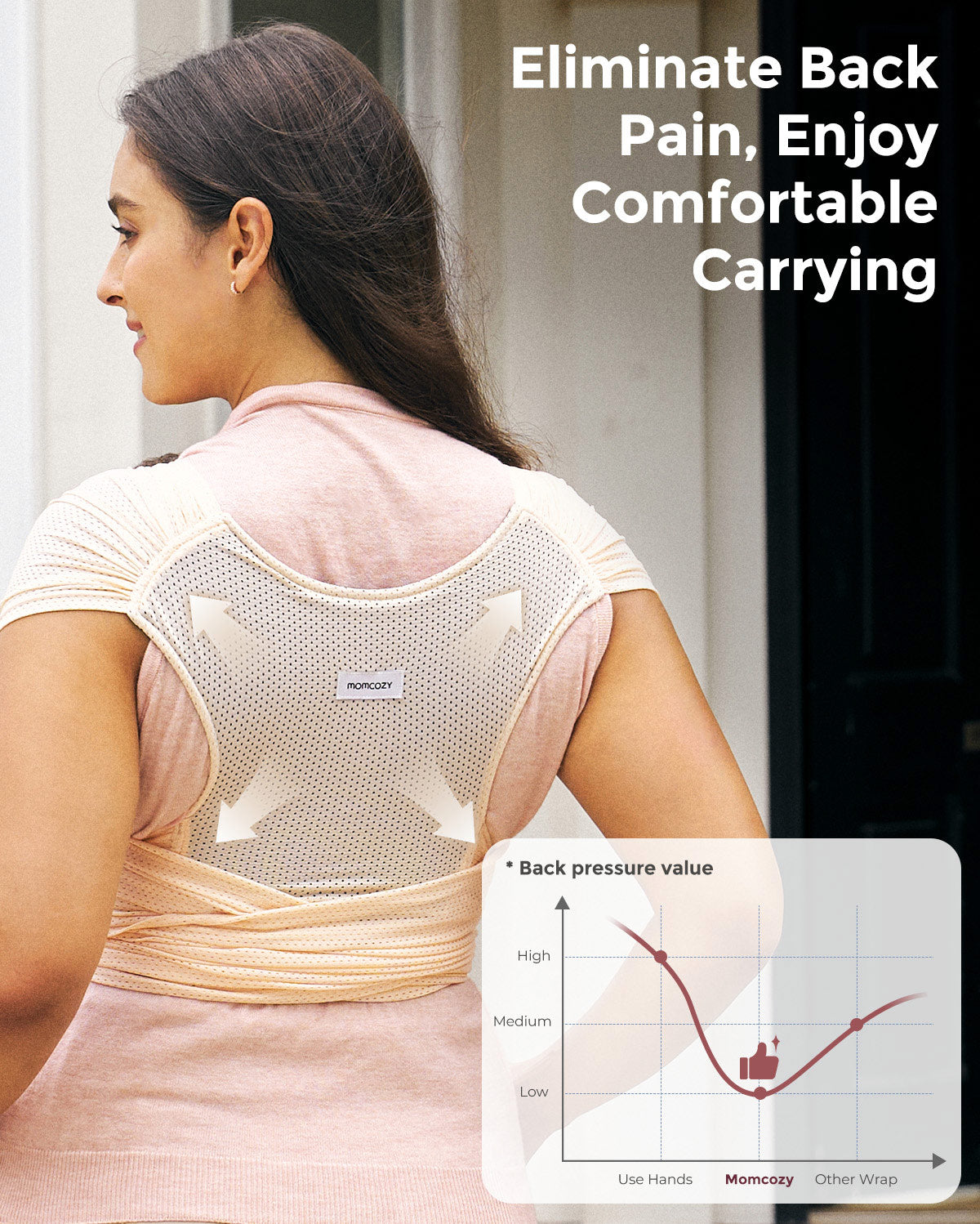 Momcozy SnapLite Cooling Mesh Tragetuch