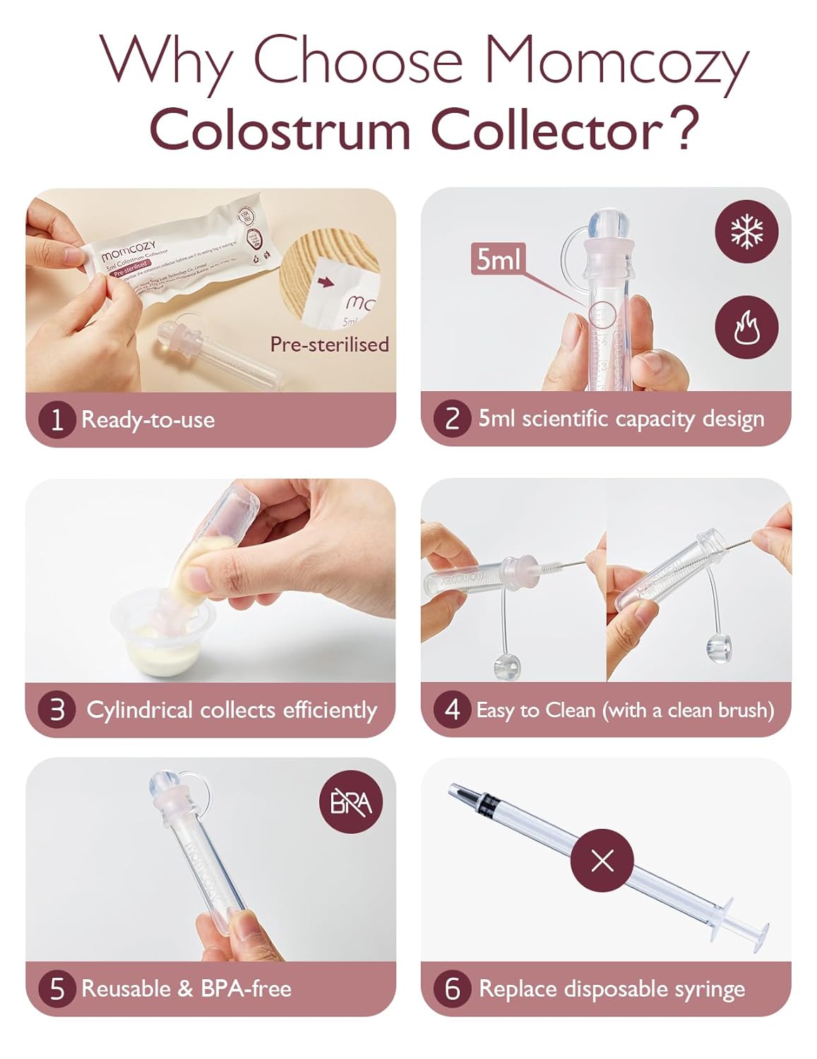 Recolector Reutilizable de Calostro y Leche Materna Momcozy