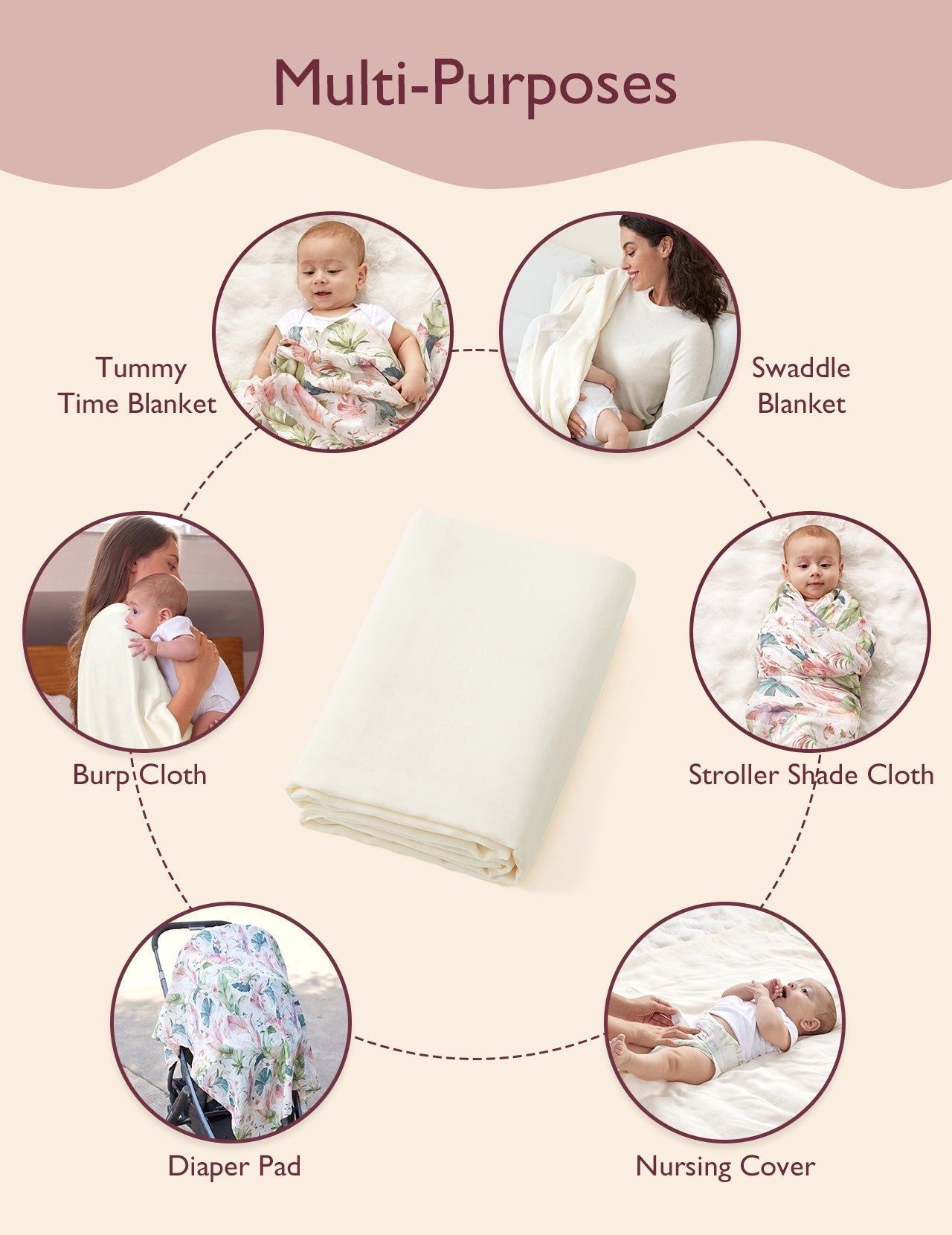 Momcozy Softness Swaddle Decken - Schöner Kaninchen (2 Pack)