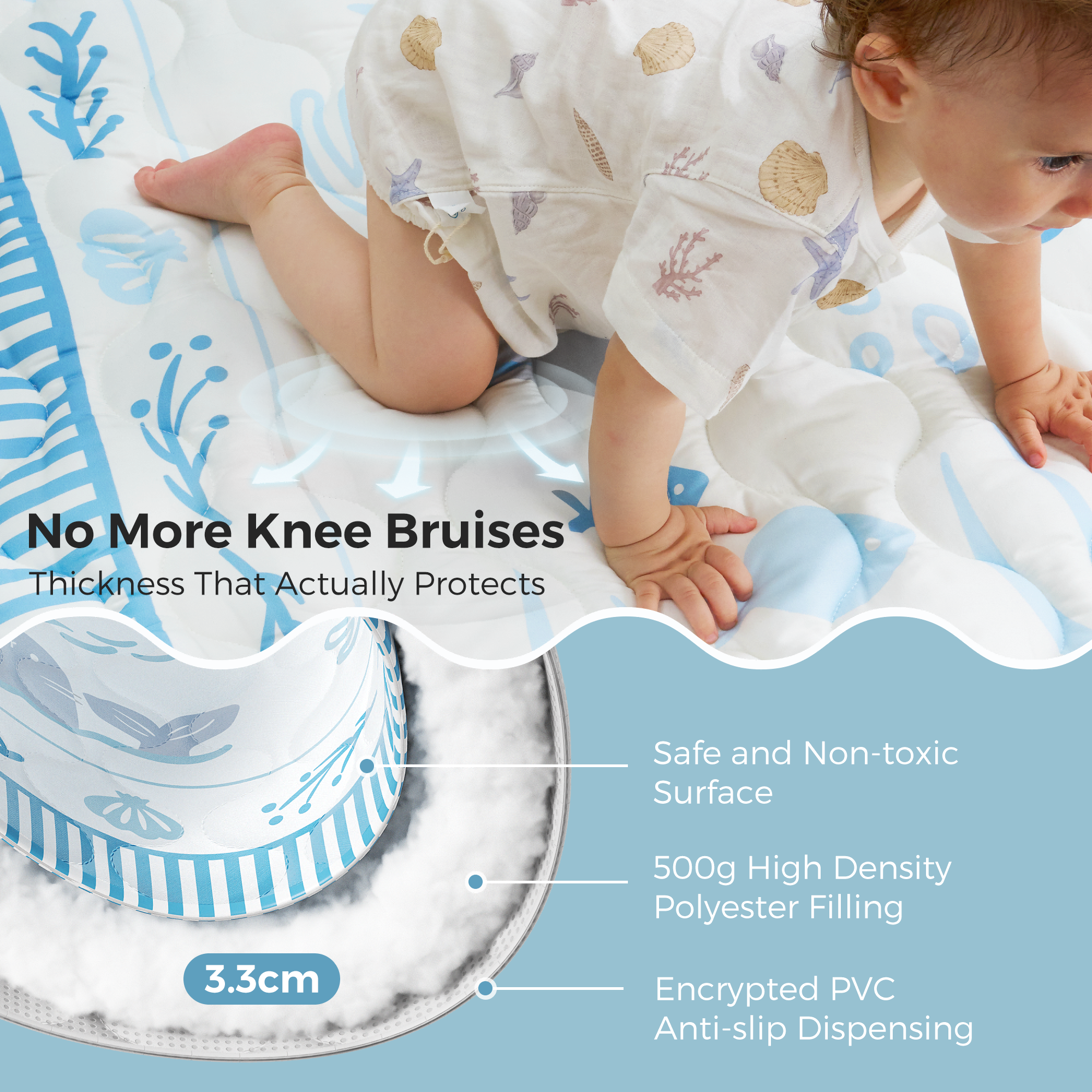 Momcozy Baby Portable Playmat