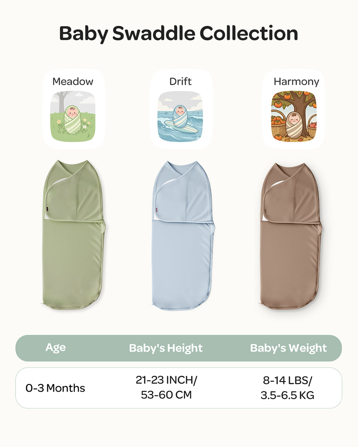 Mapas de bebé Momcozy Muslin Swaddle, 4 paquete
