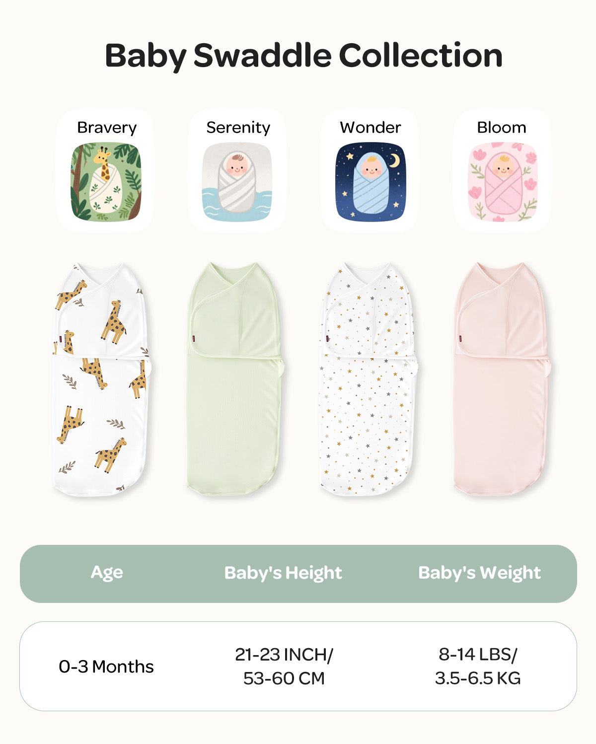 Mapas de bebé Momcozy Muslin Swaddle, 4 paquete