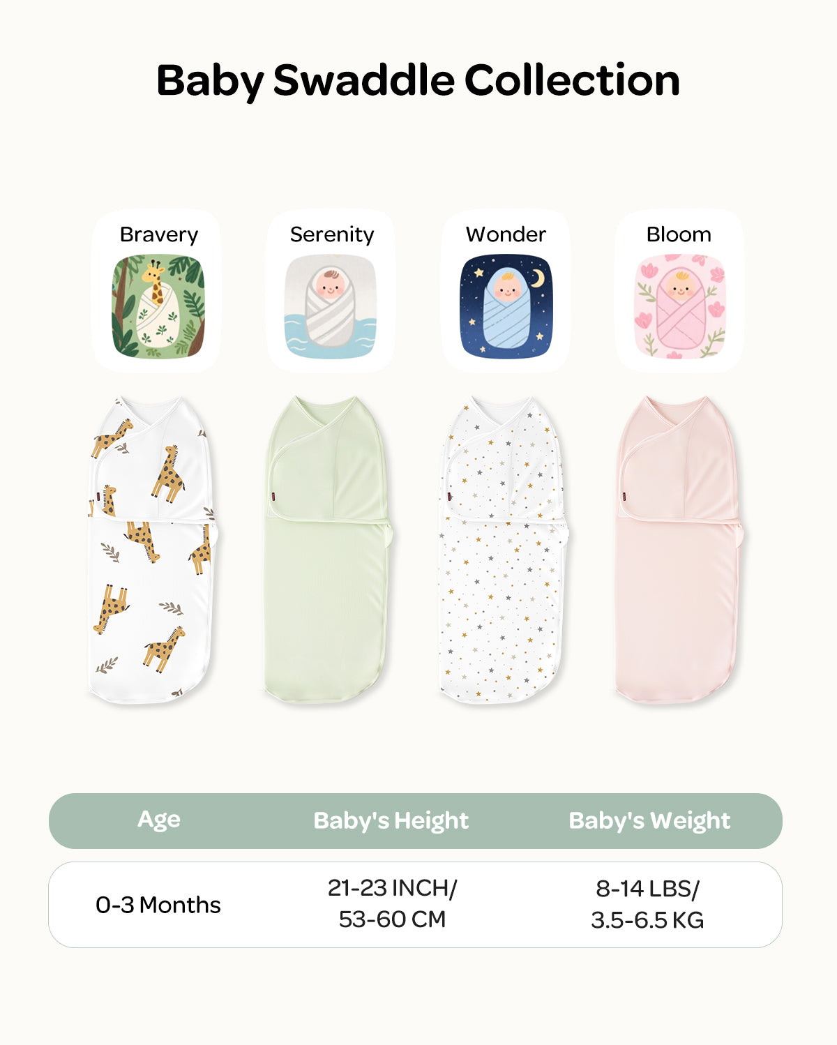 Mapas de bebé Momcozy Muslin Swaddle, 4 paquete