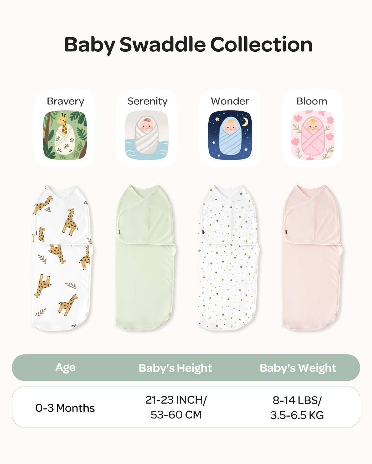 Mapas de bebé Momcozy Muslin Swaddle, 4 paquete