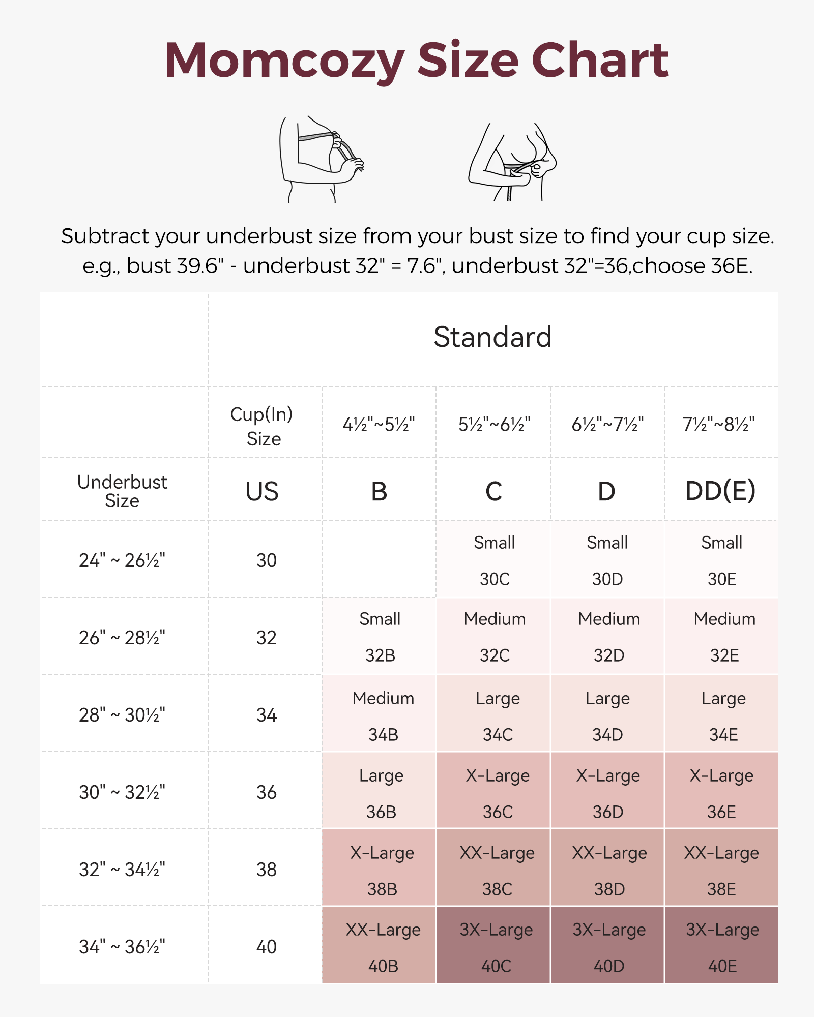 Momcozy CoolFit nursing bra sizing guide: how to measure bust & underbust for optimal fit, with chart from S to 3XL, B-DD(E).