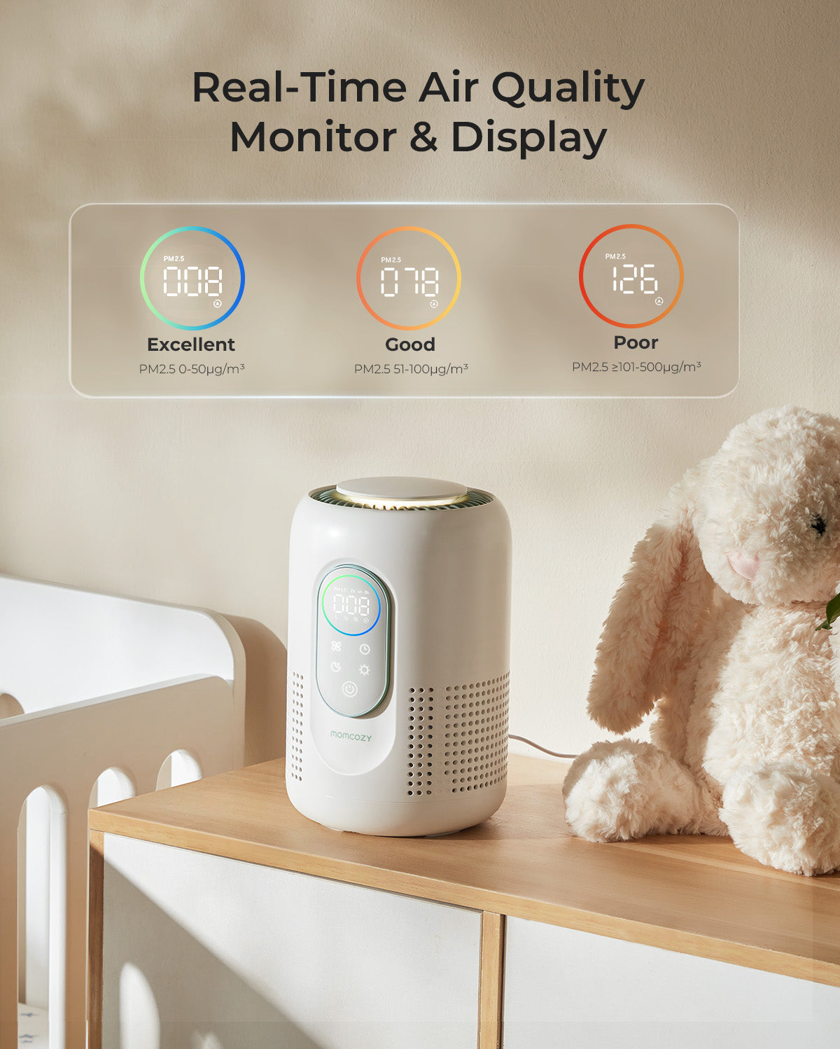 Momcozy CozyBreath Oczyszczacz Powietrza dla Niemowląt