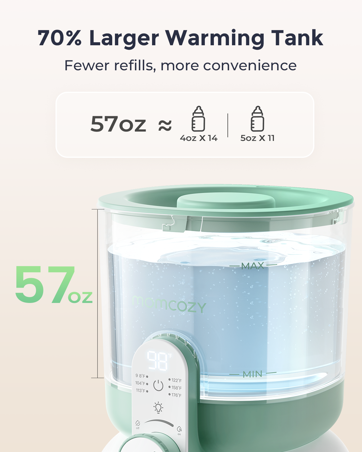 Momcozy Milchpulver-Spender Instant-Milchmodulator