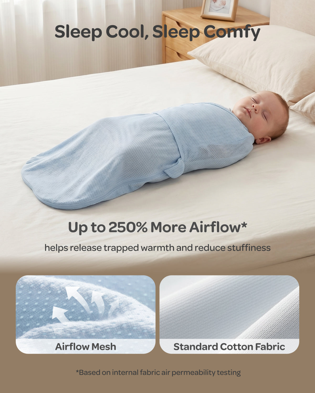 Mapas de bebé Momcozy Muslin Swaddle, 4 paquete