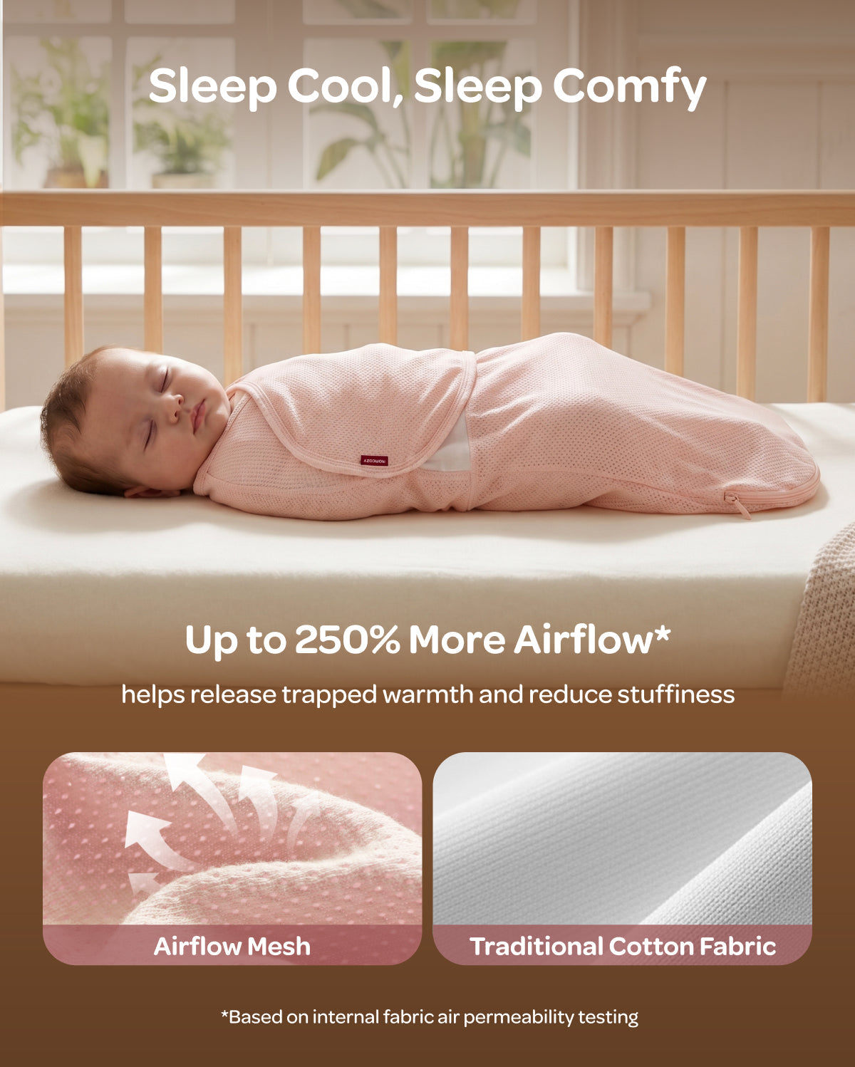 Mapas de bebé Momcozy Muslin Swaddle, 4 paquete