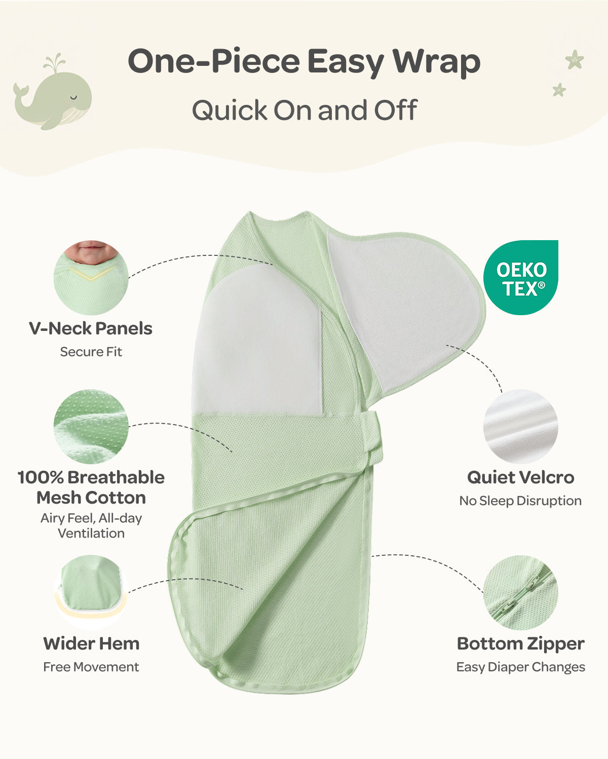 Mapas de bebé Momcozy Muslin Swaddle, 4 paquete