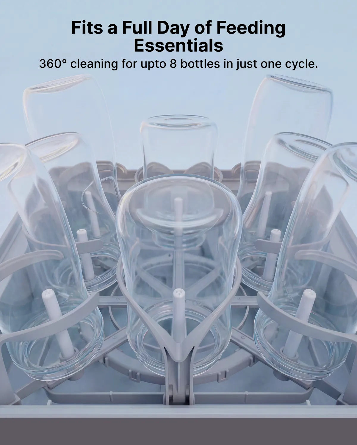 Momcozy DeepClean Baby Bottle Washer (D8)