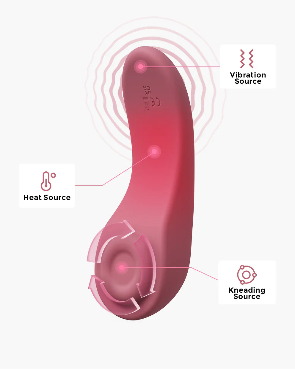 Masseur de lactation à pétrissage réglable en 3 modes